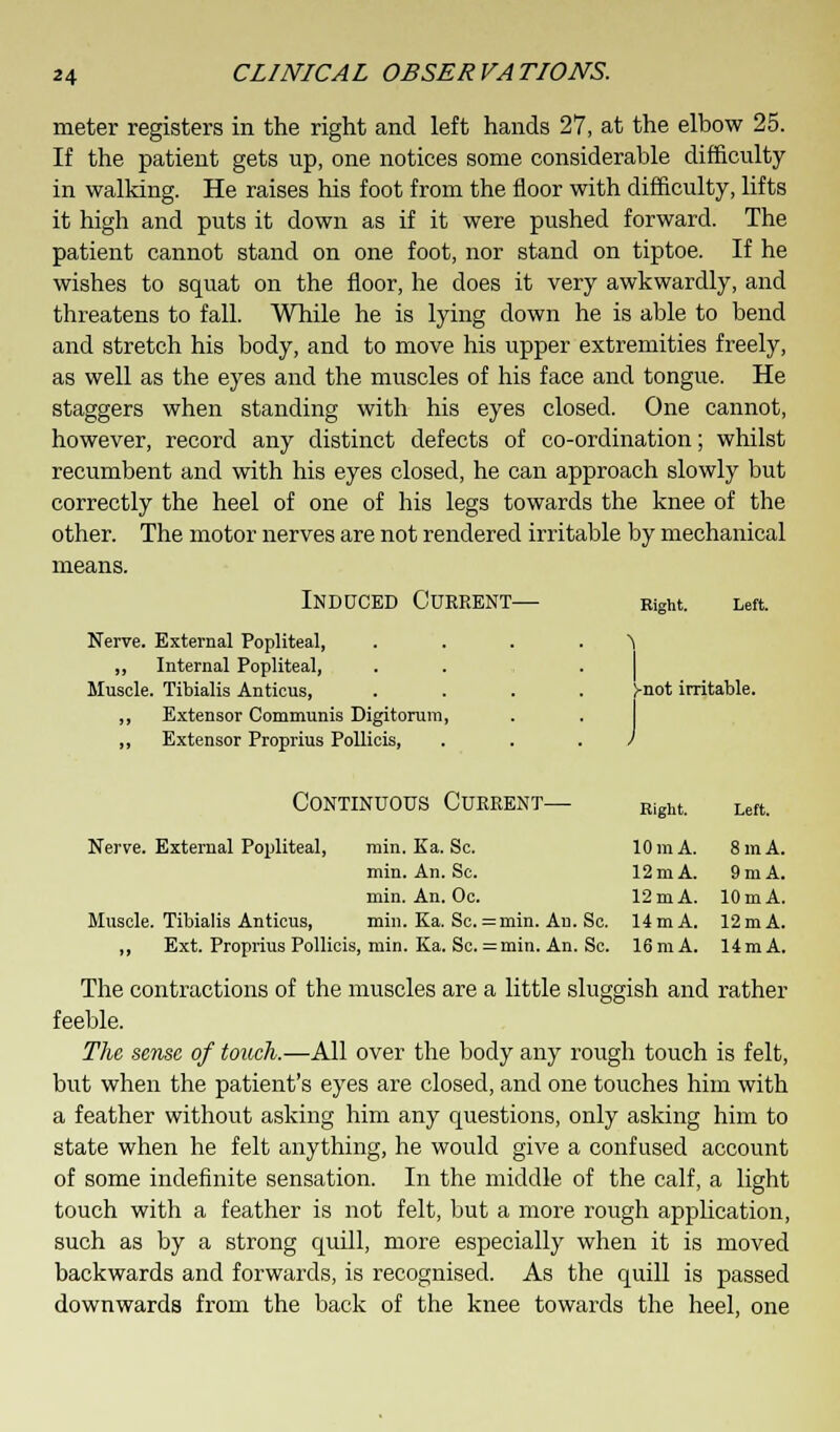 meter registers in the right and left hands 27, at the elbow 25. If the patient gets up, one notices some considerable difficulty in walking. He raises his foot from the floor with difficulty, lifts it high and puts it down as if it were pushed forward. The patient cannot stand on one foot, nor stand on tiptoe. If he wishes to squat on the floor, he does it very awkwardly, and threatens to fall. While he is lying down he is able to bend and stretch his body, and to move his upper extremities freely, as well as the eyes and the muscles of his face and tongue. He staggers when standing with his eyes closed. One cannot, however, record any distinct defects of co-ordination; whilst recumbent and with his eyes closed, he can approach slowly but correctly the heel of one of his legs towards the knee of the other. The motor nerves are not rendered irritable by mechanical means. Induced Current— Right. Lett. Nerve. External Popliteal, ,, Internal Popliteal, Muscle. Tibialis Anticus, ,, Extensor Communis Digitorum, ,, Extensor Proprius Pollicis, -not irritable. 10 mA. 8 mA. 12 m A. 9 mA. 12 mA. 10 mA. 14 mA. 12 mA. 16 m A. 14mA. Continuous Current— Right Lett_ Nerve. External Popliteal, min. Ka. Sc. min. An. Sc. min. An. Oc. Muscle. Tibialis Anticus, min. Ka. Sc. =min. An. Sc. ,, Ext. Proprius Pollicis, min. Ka. Sc. = min. An. Sc. The contractions of the muscles are a little sluggish and rather feeble. The sense of touch.—All over the body any rough touch is felt, but when the patient's eyes are closed, and one touches him with a feather without asking him any questions, only asking him to state when he felt anything, he would give a confused account of some indefinite sensation. In the middle of the calf, a light touch with a feather is not felt, but a more rough application, such as by a strong quill, more especially when it is moved backwards and forwards, is recognised. As the quill is passed downwards from the back of the knee towards the heel, one