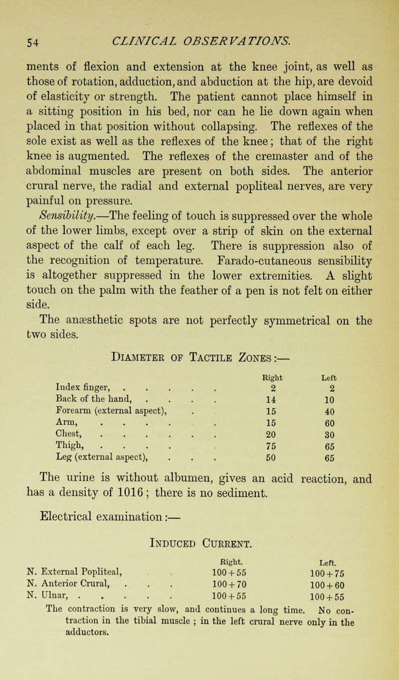 ments of flexion and extension at the knee joint, as well as those of rotation, adduction, and abduction at the hip, are devoid of elasticity or strength. The patient cannot place himself in a sitting position in his bed, nor can he lie down again when placed in that position without collapsing. The reflexes of the sole exist as well as the reflexes of the knee; that of the right knee is augmented. The reflexes of the cremaster and of the abdominal muscles are present on both sides. The anterior crural nerve, the radial and external popliteal nerves, are very painful on pressure. Sensibility.—The feeling of touch is suppressed over the whole of the lower limbs, except over a strip of skin on the external aspect of the calf of each leg. There is suppression also of the recognition of temperature. Farado-cutaneous sensibility is altogether suppressed in the lower extremities. A slight touch on the palm with the feather of a pen is not felt on either side. The anaesthetic spots are not perfectly symmetrical on the two sides. Diameter of Tactile Zones:— Index finger, Back of the hand, Forearm (external aspect), Arm, . . . . Chest Thigh, . . . . Leg (external aspect), Right Left 2 2 14 10 15 40 15 60 20 30 75 65 50 65 The urine is without albumen, gives an acid reaction, and has a density of 1016 ; there is no sediment. Electrical examination:— Induced Current. N. External Popliteal, N. Anterior Crural, N. Ulnar, The contraction is very slow, and continues a long time. No con- traction in the tibial muscle ; in the left crural nerve only in the adductors. Eight. Left. 100 + 55 100 + 75 100 + 70 100 + 60 100 + 55 100 + 55