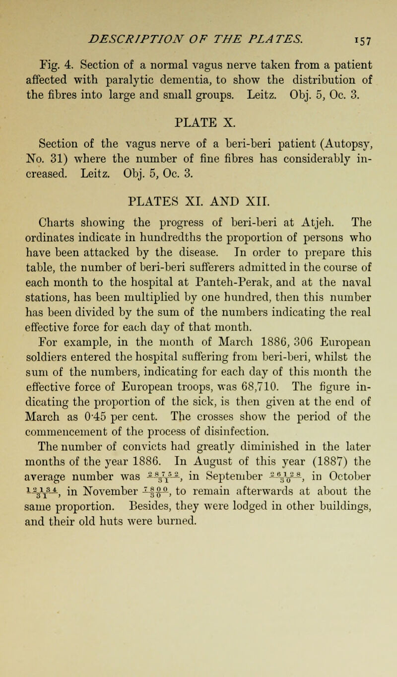 Fig. 4. Section of a normal vagus nerve taken from a patient affected with paralytic dementia, to show the distribution of the fibres into large and small groups. Leitz. Obj. 5, Oc. 3. PLATE X. Section of the vagus nerve of a beri-beri patient (Autopsy, No. 31) where the number of fine fibres has considerably in- creased. Leitz. Obj. 5, Oc. 3. PLATES XL AND XII. Charts showing the progress of beri-beri at Atjeh. The ordinates indicate in hundredths the proportion of persons who have been attacked by the disease. In order to prepare this table, the number of beri-beri sufferers admitted in the course of each month to the hospital at Panteh-Perak, and at the naval stations, has been multiplied by one hundred, then this number has been divided by the sum of the numbers indicating the real effective force for each day of that month. For example, in the month of March 1886, 306 European soldiers entered the hospital suffering from beri-beri, whilst the sum of the numbers, indicating for each day of this month the effective force of European troops, was 68,710. The figure in- dicating the proportion of the sick, is then given at the end of March as 045 per cent. The crosses show the period of the commencement of the process of disinfection. The number of convicts had greatly diminished in the later months of the year 1886. In August of this year (1887) the average number was -^i-f—, in September 2 y0g 9, in October 1Vt3~' m November T|g°, to remain afterwards at about the same proportion. Besides, they were lodged in other buildings, and their old huts were burned.