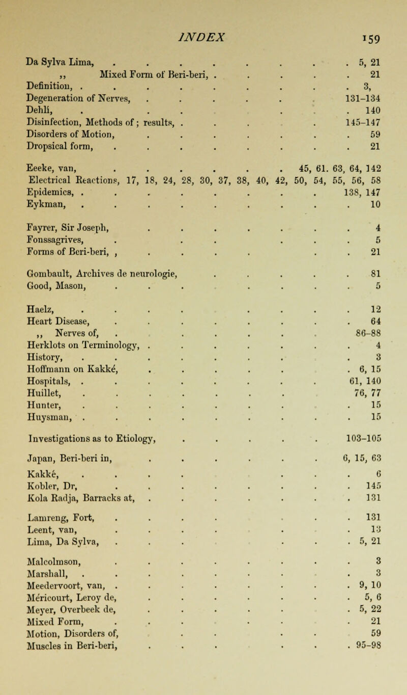 Da Sylva Lima, ..... . 5, 21 ,, Mixed Form of Beri-beri, . 21 Definition, ...... . 3, Degeneration of Nerves, .... 131-134 Dehli, . 140 Disinfection, Methods of; results, . 145-147 Disorders of Motion, .... 59 Dropsical form, 21 Eeeke, van, ..... . 45, 61. 63, 64, 142 Electrical Reactions*, 17, 18, 24, 28, 30, 37, 38, 40 , 42, 50, 54, 55, 56, 58 Epidemics, ...... 138, 147 Eykman, ...... 10 Fayrer, Sir Joseph, .... 4 Fonssagrives, 5 Forms of Bcri-beri, , . . . . 21 Gombault, Archives de neurologic, 81 Good, Mason, ... 5 Haelz, .... 12 Heart Disease, ..... 64 ,, Nerves of, ... 86-88 Herklots on Terminology, .... 4 History, ...... 3 Hoffmann on Kakke, .... . 6, 15 Hospitals, ...... 61, 140 Huillet, ...... 76, 77 Hunter, ...... 15 Huysman, ...... 15 Investigations as to Etiology, 103-105 Japan, Beri-beri in, .... C, 15, 63 Kakke 6 Kobler, Dr, ..... 145 Kola Radja, Barracks at, .... 131 Lamreng, Fort, .... . 131 Leent, van, .... 13 Lima, Da Sylva, . 5, 21 Malcolmson, ..... 3 Marshall, ...... 3 Meedervoort, van, ..... . 9, 10 Mericourt, Leroy de, .... . 5, 6 Meyer, Overbeek de, .... . 5, 22 Mixed Form, ... 21 Motion, Disorders of, 59 Muscles in Beri-beri, . 95-98