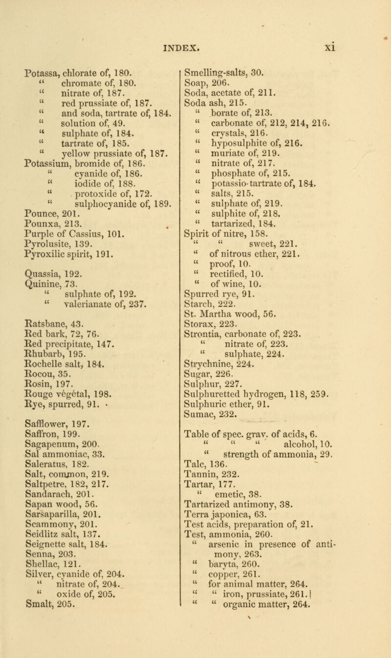 Potassa, chlorate of, 180.  chromate of, 180. 11 nitrate of, 187.  red prussiate of, 187.  and soda, tartrate of, 184.  solution of, 49.  sulphate of, 184.  tartrate of, 185.  yellow prussiate of, 187. Potassium, bromide of, 186.  cyanide of, 186.  iodide of, 188.  . protoxide of, 172.  sulphocyanide of, 189. Pounce, 201. Pounxa, 213. Purple of Cassius, 101. Pyrolusite, 139. Pyroxilic spirit, 191. Quassia, 192. Quinine, 73.  sulphate of, 192.  valerianate of, 237. Ratsbane, 43. Red bark, 72, 76. Red precipitate, 147. Rhubarb, 195. Rochelle salt, 184. Rocou, 35. Rosin, 197. Rouge vegetal, 198. Rye, spurred, 91. • Safflower, 197. Saffron, 199. Sagapenum, 200. Sal ammoniac, 33. Saleratus, 182. Salt, common, 219. Saltpetre, 182, 217. Sandarach, 201. Sapan wood, 56. Sarsaparilla, 201. Scammony, 201. Seidlitz salt, 137. Seignette salt, 184. Senna, 203. Shellac, 121. Silver, cyanide of, 204.  nitrate of, 204.  oxide of, 205. Smalt, 205. Smelling-salts, 30. Soap, 206. Soda, acetate of, 211. Soda ash, 215.  borate of, 213.  carbonate of, 212, 214, 216.  crystals, 216.  hyposulphite of, 216.  muriate of, 219.  nitrate of, 217.  phosphate of, 215. 11 potassio-tartrate of, 184.  salts, 215.  sulphate of, 219.  sulphite of, 218.  tartarized, 184. Spirit of nitre, 158.   sweet, 221. IC of nitrous ether, 221.  proof, 10.  rectified, 10.  of wine, 10. Spurred rye, 91. Starch, 222. St. Martha wood, 56. Storax, 223. Strontia, carbonate of, 223.  nitrate of, 223.  sulphate, 224. Strychnine, 224. Sugar, 226. Sulphur, 227. Sulphuretted hydrogen, 118, 259. Sulphuric ether, 91. Sumac, 232. Table of spec. grav. of acids, 6.    alcohol, 10.  strength of ammonia, 29. Talc, 136. Tannin, 232. Tartar, 177.  emetic, 38. Tartarized antimony, 38. Terra japonica, 63. Test acids, preparation of, 21. Test, ammonia, 260.  arsenic in presence of anti- mony, 263.  baryta, 260.  copper, 261.  for animal matter, 264.   iron, prussiate, 261.J   organic matter, 264.