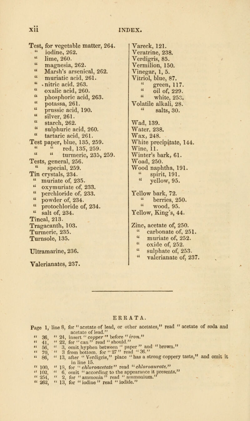 Test, for vegetable matter, 264. 11 iodine, 262. M lime, 260.  magnesia, 262.  Marsh's arsenical, 262.  muriatic acid, 261.  i nitric acid, 263.  oxalic acid, 260. u phosphoric acid, 263.  potassa, 261.  prussic acid, 190. 11 silver, 261.  starch, 262.  sulphuric acid, 260.  tartaric acid, 261. Test paper, blue, 135, 259.   red, 135, 259.   turmeric, 235, 259. Tests, general, 256.  special, 259. Tin crystals, 234.  muriate of, 235.  oxymuriate of, 233.  perchloride of, 233.  powder of, 234.  protochloride of, 234.  salt of, 234. Tincal, 213. Tragacanth, 103. Turmeric, 235. Turnsole, 135. Ultramarine, 236. Valerianates, 237. Vareck, 121. Veratrine, 238. Verdigris, 85. Vermilion, 150. Vinegar, 1, 5. Vitriol, blue, 87.  green, 117.  oil of, 229.  white, 25-0'. Volatile alkali, 28.  salts, 30. Wad, 139. Water, 238. Wax, 248. White precipitate, 144. Wine, 11. Winter's bark, 61. Woad, 250. Wood naphtha, 191.  spirit, 191.  yellow, 95. Yellow bark, 72.  berries, 250.  wood, 95. Yellow, King's, 44. Zinc, acetate of, 250.  carbonate of, 251.  muriate of, 252.  oxide of, 252.  sulphate of, 253.  valerianate of, 237. ERRATA. Page 1, line 8, for  acetate of lead, or other acetates, read  acetate of soda and acetate of lead.  36,  24, insert  copper  before iron.  41,  22, for can read  should.  56,  3, omit hyphen between  paper and brown.  70,  3 from bottom, for 27 read 36.  86,  13, after Verdigris, place  has a strong coppery taste, and omit it in line 15.  100,  18, for  chloroacetate read  chloroaurate.  102,  6, omit  according to the appearance it presents.  254,  2, for ammonia read ammonium.  262,  13, for iodine read iodide.