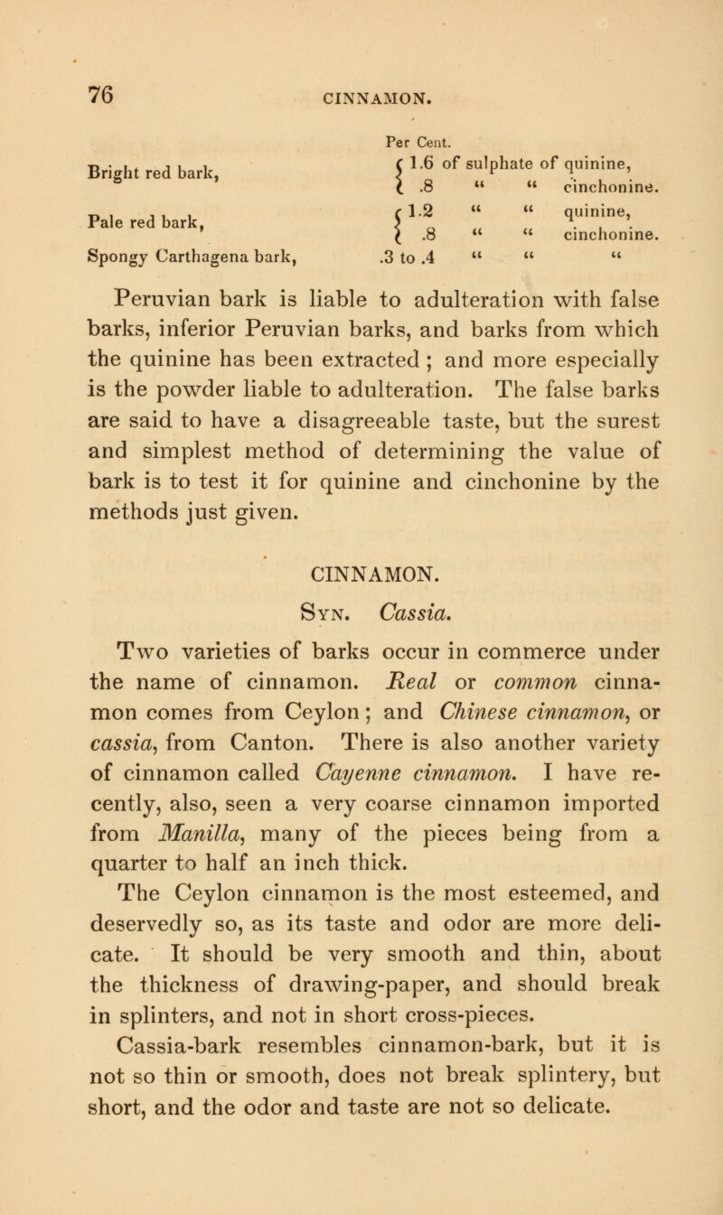 Per Cent. Bright red bark, 5 ] 6 of su,Phate of V™' t .8   cinchonine. t> i j i i r 1.2   quinine, Pale red bark, > \ '. ( .8   cinchonine. Spongy Carthagena bark, .3 to .4    Peruvian bark is liable to adulteration with false barks, inferior Peruvian barks, and barks from which the quinine has been extracted ; and more especially is the powder liable to adulteration. The false barks are said to have a disagreeable taste, but the surest and simplest method of determining the value of bark is to test it for quinine and cinchonine by the methods just given. CINNAMON. Syn. Cassia. Two varieties of barks occur in commerce under the name of cinnamon. Real or common cinna- mon comes from Ceylon; and Chinese cinnamon, or cassia, from Canton. There is also another variety of cinnamon called Cayenne cinnamon. I have re- cently, also, seen a very coarse cinnamon imported from Manilla, many of the pieces being from a quarter to half an inch thick. The Ceylon cinnamon is the most esteemed, and deservedly so, as its taste and odor are more deli- cate. It should be very smooth and thin, about the thickness of drawing-paper, and should break in splinters, and not in short cross-pieces. Cassia-bark resembles cinnamon-bark, but it is not so thin or smooth, does not break splintery, but short, and the odor and taste are not so delicate.
