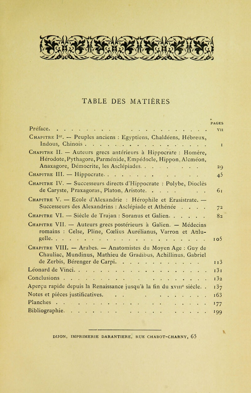 TABLE DES MATIÈRES PAGES Préface vu Chapitre Ier. — Peuples anciens : Egyptiens, Chaldéens, Hébreux, Indous, Chinois i Chapitre II. — Auteurs grecs antérieurs à Hippocrate : Homère, Hérodote, Pythagore, Parménide, Empédocle, Hippon, Alcméon, Anaxagore, Démocrite, les Asclépiades. . . . ... 29 Chapitre III. — Hippocrate . . . 45 Chapitre IV. — Successeurs directs d'Hippocrate : Polybe, Dioclès de Caryste, Praxagoras, Platon, Aristote . . 61 Chapitre V. — Ecole d'Alexandrie : Hérophile et Erasistrate. —■ Successeurs des Alexandrins : Asclépiade et Athénée .... 72 Chapitre VI. — Siècle de Trajan : Soranus et Galien 82 Chapitre VII. — Auteurs grecs postérieurs à Galien. — Médecins romains : Celse, Pline, Ccelius Aurélianus, Varron et Aalu- gelle io5 Chapitre VIII. — Arabes. — Anatomistes du Moyen Age : Guy de Chauliac, Mundinus, Mathieu de Gradibus, Achillinus, Gabriel de Zerbis, Bérenger de Carpi n3 Léonard de Vinci i3i Conclusions . i32 Aperçu rapide depuis la Renaissance jusqu'à la fin du xviii0 siècle. . 137 Notes et pièces justificatives. . . . i63 Planches . . . . 177 Bibliographie 199 DIJON, IMPRIMERIE DARANTIERE, RUE CHABOT-CHARNY, 65