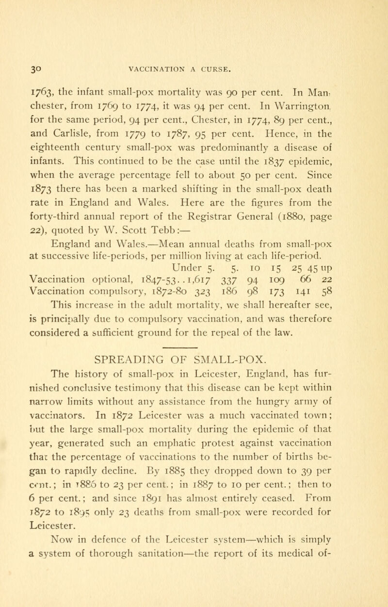 1763, the infant small-pox mortality was 90 per cent. In Man. Chester, from 1769 to 1774, it was 94 per cent. In Warrington. for the same period, 94 per cent., Chester, in 1774, 89 per cent., and Carlisle, from 1779 to 1787, 95 per cent. Hence, in the eighteenth century small-pox was predominantly a disease of infants. This continued to be the case until the 1837 epidemic, when the average percentage fell to about 50 per cent. Since 1873 there has been a marked shifting in the small-pox death rate in England and Wales. Here are the figures from the forty-third annual report of the Registrar General (1880, page 22), quoted by W. Scott Tebb:— England and Wales.—Mean annual deaths from small-pox at successive life-periods, per million living at each life-period. Under 5. 5. 10 15 25 45 up Vaccination optional, 1847-53. . 1,617 337 94 io9 66 22 Vaccination compulsory, 1872-80 323 186 98 173 141 58 This increase in the adult mortality, we shall hereafter see, is principally due to compulsory vaccination, and was therefore considered a sufficient ground for the repeal of the law. SPREADING OF SMALL-POX. The history of small-pox in Leicester, England, has fur- nished conclusive testimony that this disease can be kept within narrow limits without any assistance from the hungry army of vaccinators. In 1872 Leicester was a much vaccinated town; but the large small-pox mortality during the epidemic of that year, generated such an emphatic protest against vaccination thai the percentage of vaccinations to the number of births be- gan to rapidly decline. By 1885 they dropped down to 39 per cmt.; in 1886 to 23 per cent.; in 1887 to 10 per cent.; then to 6 per cent.; and since 1891 has almost entirely ceased. From j872 to 189s only 23 deaths from small-pox were recorded for Leicester. Now in defence of the Leicester system—which is simply a system of thorough sanitation—the report of its medical of-