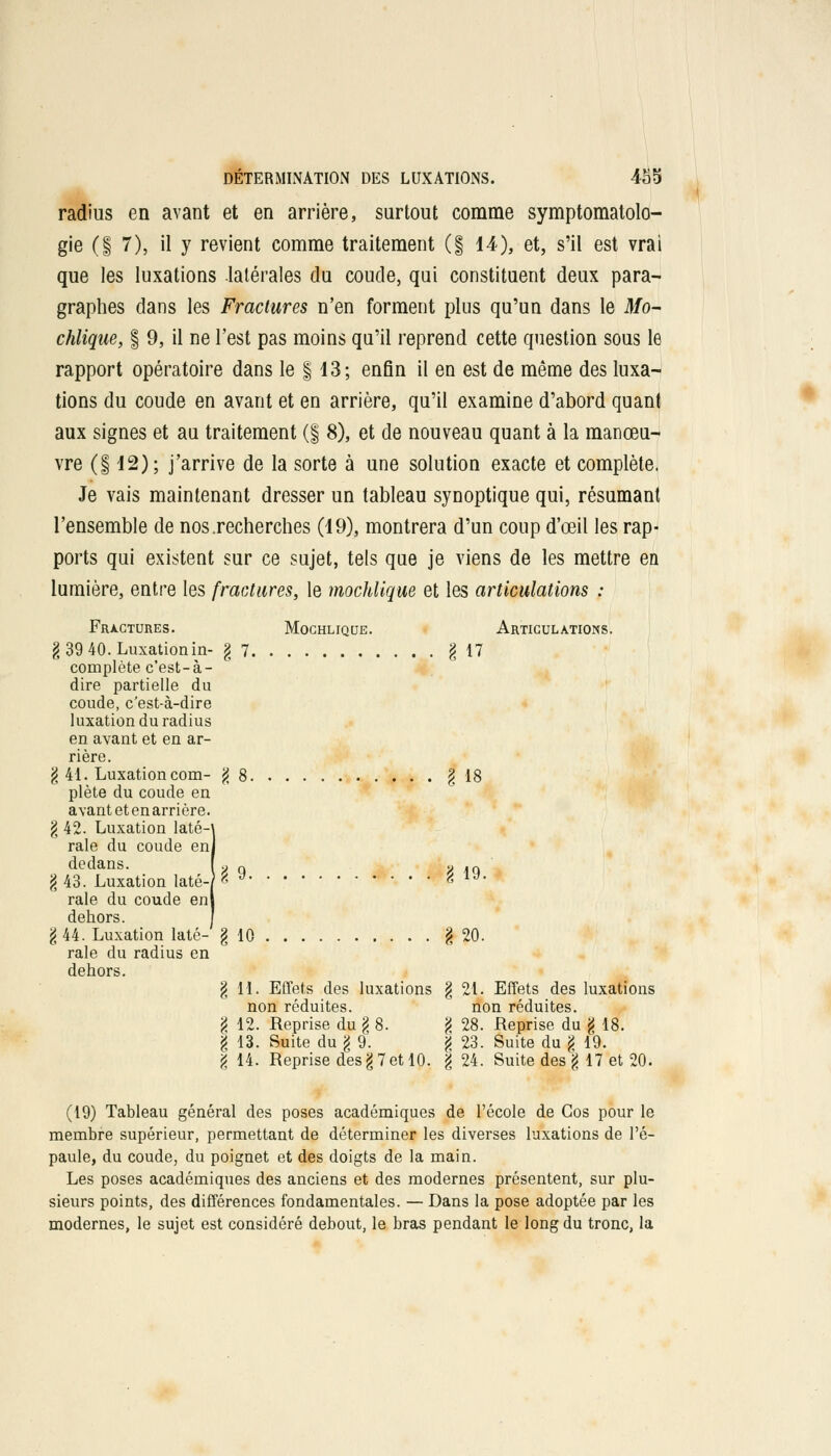 radius en avant et en arrière, surtout comme symptomalolo- gie (| 7), il y revient comme traitement (§ 14), et, s'il est vrai que les luxations latérales du coude, qui constituent deux para- graphes dans les Fractures n'en forment plus qu'un dans le Mo- chlique, § 9, il ne l'est pas moins qu'il reprend cette question sous le rapport opératoire dans le § 13; enfin il en est de même des luxa- tions du coude en avant et en arrière, qu'il examine d'abord quant aux signes et au traitement (§ 8), et de nouveau quant à la manœu- vre (| 12); j'arrive de la sorte à une solution exacte et complète. Je vais maintenant dresser un tableau synoptique qui, résumant l'ensemble de nos .recherches (19), montrera d'un coup d'œil les rap- ports qui existent sur ce sujet, tels que je viens de les mettre en lumière, entre les fractures, le mochlique et les articulations : Fractures. Mochlique. Articulations. §39 40. Luxation in- g 7 § 17 complète c'est-à- dire partielle du coude, c'est-à-dire luxation du radius en avant et en ar- rière. § 41. Luxation com- g 8 g 18 plète du coude en avant et en arrière, g 42. Luxation laté-\ raie du coude enl dedans. [a Q no l 43. Luxation laté-p y <* 1J> raie du coude enl dehors. 1 l 44. Luxation laté- § 10 § 20. raie du radius en dehors. g 11. Effets des luxations § 21. Effets des luxations non réduites. non réduites, g 12. Reprise du § 8. g 28. Reprise du g 18. I 13. Suite du § 9. g 23. Suite du g 19. I 14. Reprise des g 7 et 10. g 24. Suite des \ 17 et 20. (19) Tableau général des poses académiques de l'école de Gos pour le membre supérieur, permettant de déterminer les diverses luxations de l'é- paule, du coude, du poignet et des doigts de la main. Les poses académiques des anciens et des modernes présentent, sur plu- sieurs points, des différences fondamentales. — Dans la pose adoptée par les modernes, le sujet est considéré debout, le bras pendant le long du tronc, la