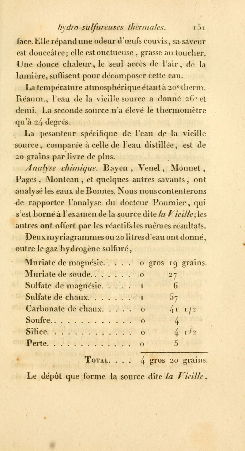 face. Elle répand une odeur d'œufs couvis, sa saveur est douceâtre; elle est onctueuse , grasse au toucher. Une douce chaleur, le seul accès de l'air, de la lumière, suffisent pour décomposer cette eau. La température atmosphérique étant à 2o°therm. Réaum., l'eau de la vieille source a donné 260 et demi. La seconde source n'a élevé le thermomètre qu'à 2/j. degrés. La pesanteur spécifique de l'eau de la vieille source, comparée à celle de l'eau distillée, est de 20 grains par livre de plus. Analyse chimique. Baycn , Venel, Monnet , Pages , Mont eau , et quelques autres savants, ont analysé les eaux de Bonnes. Nous nouscontenterons de rapporter l'analyse du docteur Poumier, qui s'est borné à l'examen de la source dite la Vieille ;\es autres ont offert par les réactifs les mêmes résultats. Deuxmyriagrammesou2olitresd'eauontdonné, outre le gaz hydrogène sulfuré, Muriate de magnésie o gros 19 grains. Muriate de sonde o 27 Sulfate de magnésie 1 6 Sulfate de chaux 1 57 Carbonate de chaux. . .< . . o i\i ij-z Soufre o 4 Silice o l± \\i Perte o 5 Total. ... 4 gros 20 grains. Le dépôt que forme la source dite la Vieille,