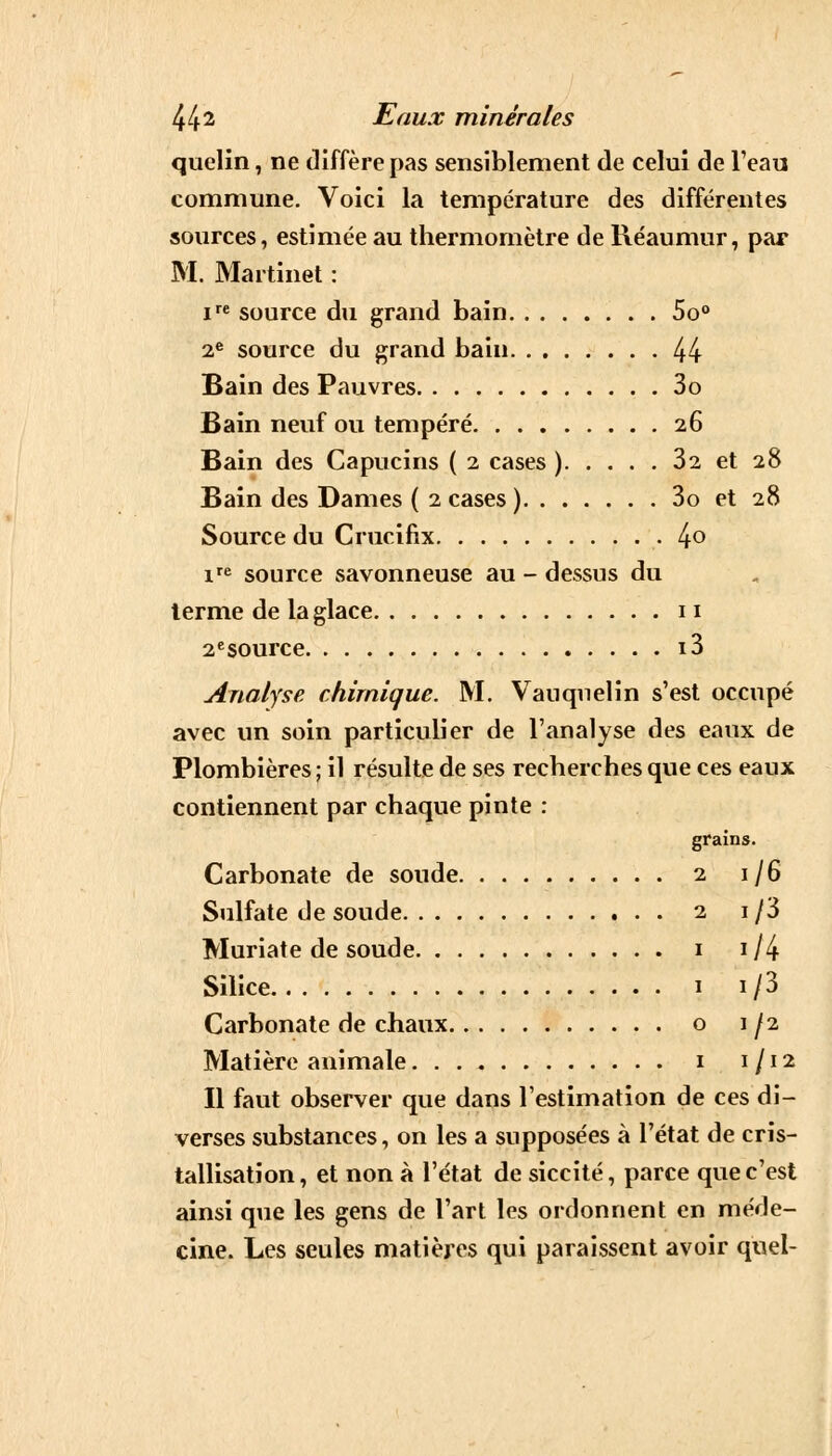 quelin, ne diffère pas sensiblement de celui de l'eau commune. Voici la température des différentes sources, estimée au thermomètre de Réaumur, par M. Martinet : ire source du grand bain 5o° 2e source du grand bain 44 Bain des Pauvres 3o Bain neuf ou tempéré 26 Bain des Capucins ( 2 cases ) 32 et 28 Bain des Dames ( 2 cases ) 3o et 28 Source du Crucifix .4° ire source savonneuse au - dessus du terme de la glace 11 2esource i3 Analyse chimique. M. Vauquelin s'est occupé avec un soin particulier de l'analyse des eaux de Plombières ; il résulte de ses recherches que ces eaux contiennent par chaque pinte : grains. Carbonate de sonde 2 1/6 Sulfate de soude 2 i/3 Muriate de soude 1 i/4 Silice 1 i/3 Carbonate de chaux o 1/2 Matière animale 1 1/12 Il faut observer que dans l'estimation de ces di- verses substances, on les a supposées à l'état de cris- tallisation, et non à l'état de siccité, parce que c'est ainsi que les gens de l'art les ordonnent en méde- cine. Les seules matières qui paraissent avoir quel-