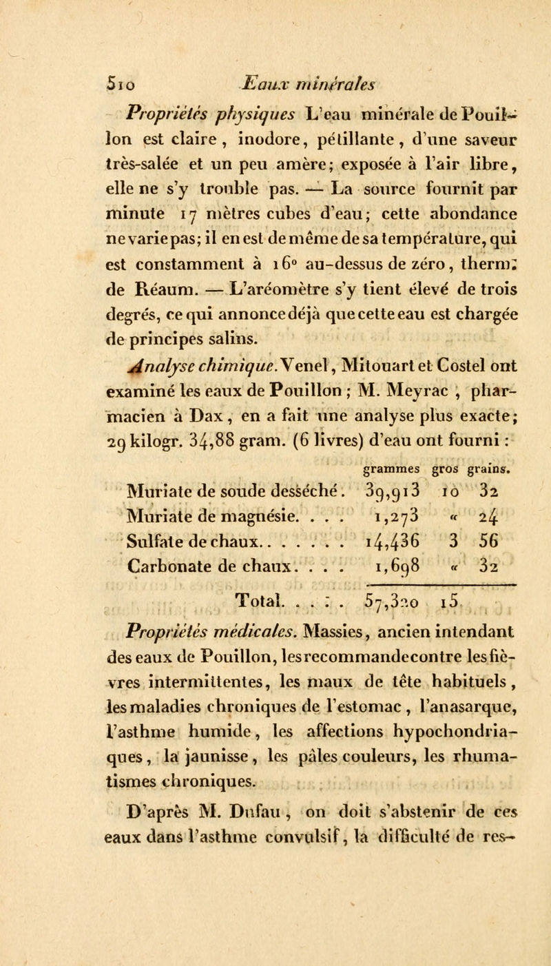 Propriétés physiques L'eau minérale de Pouil- Ion est claire, inodore, pétillante, dune saveur très-salée et un peu amère ; exposée à l'air libre, elle ne s'y trouble pas. — La source fournit par minute 17 mètres cubes d'eau; cette abondance nevariepas;il en est de même de sa température, qui est constamment à 160 au-dessus de zéro, therm: de Réaum. — L'aréomètre s'y tient élevé de trois degrés, ce qui annonce déjà que cette eau est chargée de principes salins. Analyse chimique. Venel, Mitouart et Costel ont examiné les eaux de Pouillon ; M. Meyrac , phar- macien à Dax, en a fait une analyse plus exacte; 29 kilogr. 34,88 gram. (6 livres) d'eau ont fourni : grammes gros grains. Muriate de soude desséché. 39,913 10 32 Muriate de magnésie. . . . 1,273 « 24 Sulfate de chaux i4,4^6 3 56 Carbonate de chaux. . . . 1,698 « 32 Total. . . : . 57,3?.o i5 Propriétés médicales. Massies, ancien intendant des eaux de Pouillon, lesrecommandecontre les fiè- vres intermittentes, les maux de tête habituels, les maladies chroniques de l'estomac, l'anasarque, l'asthme humide, les affections hypochondria- ques, la jaunisse, les pales couleurs, les rhuma- tismes chroniques. D'après M. Dnfau , on doit s'abstenir de ces eaux dans l'asthme convulsif, la difficulté de res—