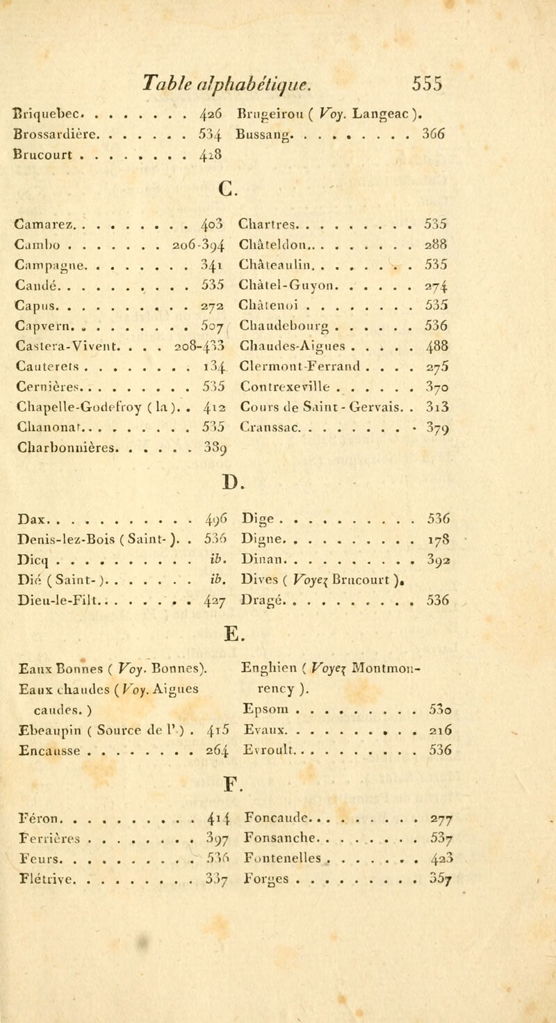 Briquebec 42^ Brugeirou ( Voy. Langeac ). Brossardière 534 Bussang. ........ 366 Brucourt 42^ Camarez 4°^ Chartres 535 Camljo 206-394 Châteldon 288 Campagne 341 Châteaulin 535 Caiulé 535 Chàtel-Guyon 274 Capus 272 Chàienoi 535 Capvern 507 Chaudebourg 536 Caslera-Vivent. . . . 208-433 Chaudes-Aiguës ..... 488 Cauterets i34 Clermont-Ferrand .... 275 Cernières 535 Cotitrexeville 370 Chapelle-Godefroy ( la). . 412 Cours de Saint- Gervais. . 3i3 Clianonar 535 Cranssac • 379 Charbonnières 089 D. Dax 496 Dige 536 Denis-lez-Bois ( Saint-). . 536 Digne 178 Dicq ib. Dinan 392 Dié (Saint-) ib. Dives ( Voye^ Brucourt ), Dieu-le-Filt 4a7 Dragé 536 E. Eaux Bonnes ( Voy. Bonnes). Enghien ( Voyeç Montmoii- Eaux chaudes ( Foy. Aiguës rency ). caudes. ) Epsom 53o Ebeaupin ( Source de 1' ) . <^i5 Evaux 216 Encausse 264 Evroult 536 Féron 4'4 Foncaude 277 derrières 397 Fonsanche 537 Feurs 536 Foiitenelles . 42^ Flétrive 337 Forges 357