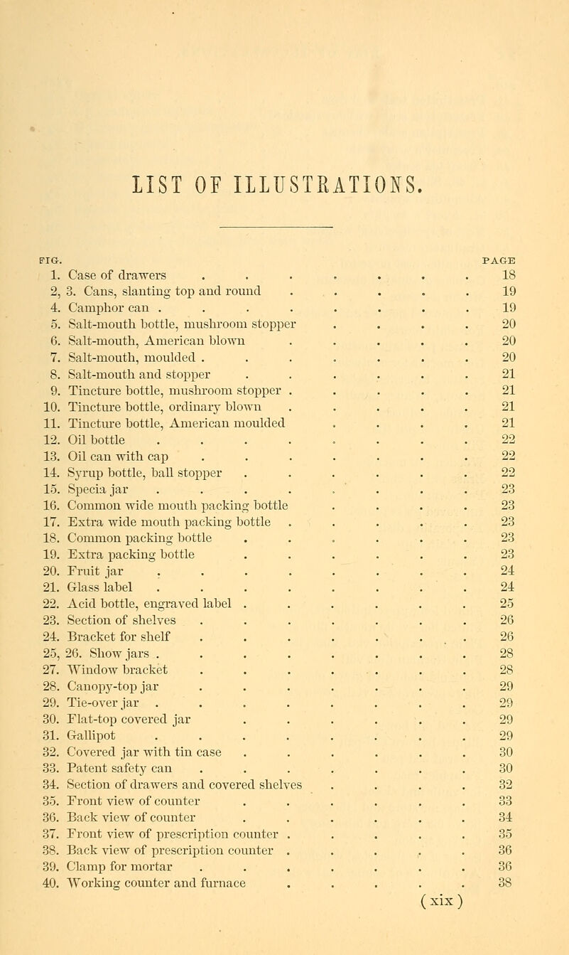 LIST OF ILLUSTRATIONS. PIG. 1. 2, 4. 5. Case of drawers 3. Cans, slanting top and round Camphor can . Salt-mouth bottle, mushroom stopper Salt-mouth, American blown Salt-mouth, moulded . Salt-mouth and stopper Tincture bottle, mushroom stopper Tincture bottle, ordinary blown Tincture bottle, American moulded Oil bottle Oil can with cap Syrup bottle, ball stopper Specia jar Common wide mouth packing bottle Extra wide mouth packing bottle Common packing bottle Extra packing bottle Fruit jar . Glass label Acid bottle, engraved label . Section of shelves Bracket for shelf 26. Show jars . Window bracket Canopy-top jar Tie-over jar . Flat-top covered jar Gallipot Covered jar with tin case Patent safety can Section of drawers and covered shelves Front view of counter Back view of counter Front view of prescription counter Back view of prescription counter Clamp for mortar Working counter and furnace