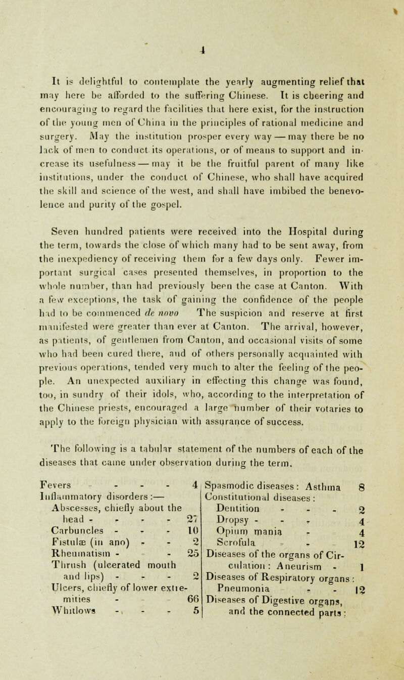 It is delightful to contemplate the yearly augmenting relief that may here be afforded to the suffering Chinese. It is cheering and encouraging to regard the facilities that here exist, for the instruction of the young men of China in the principles of rational medicine and surgery. May the institution prosper every way — mav there he no lack of men to conduct its operations, or of means to support and in- crease its usefulness — may it be the fruitful parent of many like institutions, under the conduct of Chinese, who shall have acquired the skill and science of the west, and shall have imbibed the benevo- lence and purity of the gospel. Seven hundred patients were received into the Hospital during the term, towards the close of which many had to be sent away, from the inexpediency of receiving them for a few days only. Fewer im- portant surgical cases presented themselves, in proportion to the whole number, than had previously been the case at Canton. With a few exceptions, the task of gaining the confidence of the people had to be commenced rle novo The suspicion and reserve at first manifested were greater than ever at Canton. The arrival, however, as patients, of gentlemen from Canton, and occasional visits of some who had been cured there, and of others personally acquainted with previous operations, tended very much to alter the feeling of the peo- ple. An unexpected auxiliary in effecting this change was found, too, in sundry of their idols, who, according to the interpretation of the Chinese priests, encouraged a large number of their votaries to apply to the foreign physician with assurance of success. The following is a tabular statement of the numbers of each of the diseases that came under observation during the term. Fevers ... 4 lullammatory disorders:— Abscesses, chiefly about the head .... 21 Carbuncles 10 Fistula? (in ano) - - 2 Rheumatism - - 25 Thrush (ulcerated mouth and lips) - - - 2 Ulcers, chiefly of lower extie- mities - 66 Whitlows -. - 5 Spasmodic diseases: Asthma 8 Constitutional diseases : Dentition - . . o Dropsy ... 4 Opium mania - 4 Scrofula - 12 Diseases of the organs of Cir- culation : Aneurism - 1 Diseases of Respiratory organs : Pneumonia - - 12 Diseases of Digestive organs, and the connected parts :