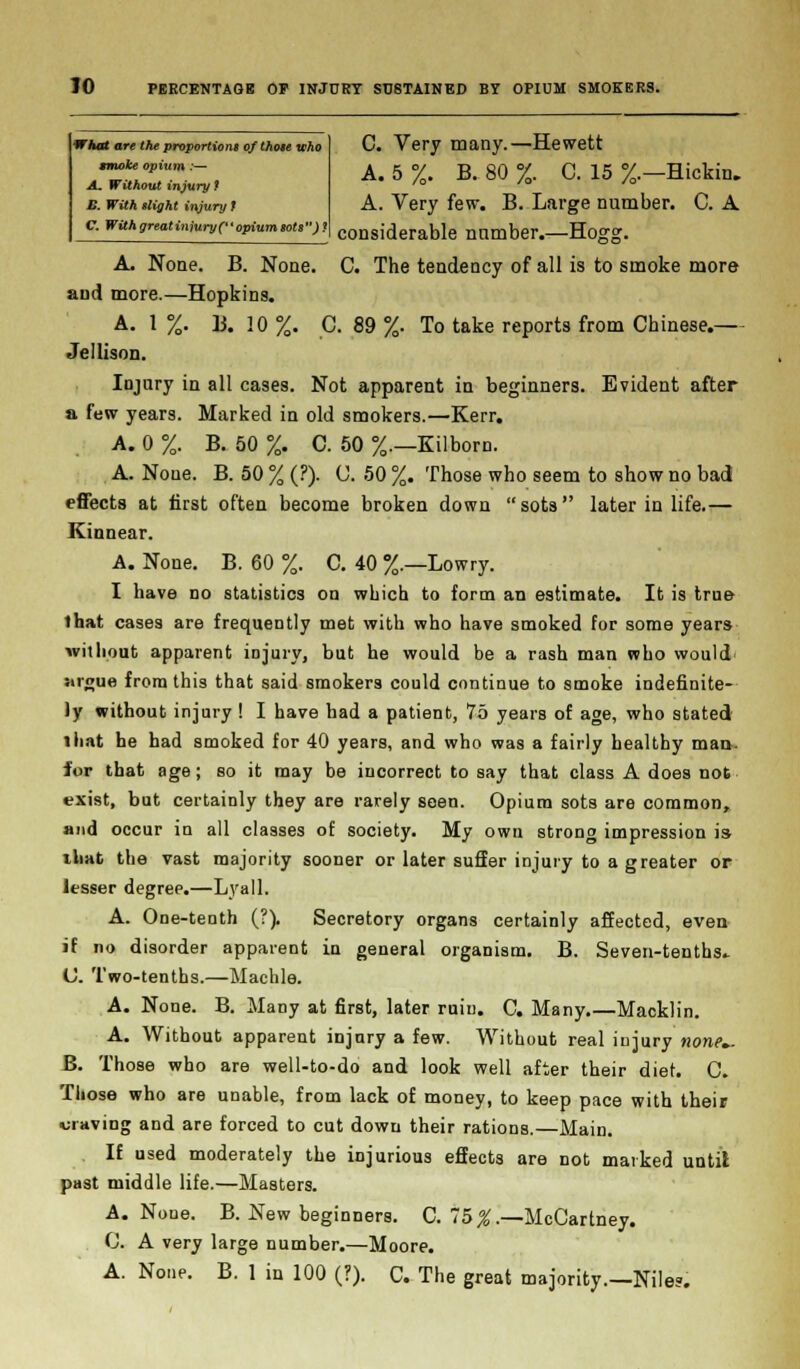 What are the proportions of thote who smoke opium:— A. Without injury 1 B. With slight injury t C. With great injury ( opium tots) ! C. Very many.—Hewett A. 5 %. B. 80 %. C. 15 %.—Hickin. A. Very few. B. Large number. C. A __ considerable number.—Hogg. A. None. B. None. C. The tendency of all is to smoke more and more.—Hopkins. A. 1 %. B. 10 %. C. 89 %• To take reports from Chinese.— Jellison. Injury in all cases. Not apparent in beginners. Evident after a few years. Marked in old smokers.—Kerr. A. 0 %. B. 50 %. C. 50 %.—Kilborn. A. None. B. 50 % (?). O. 50 %. Those who seem to show no bad effects at first often become broken down sots later in life.— Kinnear. A. None. B. 60 %. C. 40 %.—Lowry. I have no statistics on which to form an estimate. It is true lhat cases are frequently met with who have smoked for some years without apparent injury, but he would be a rash man who would argue from this that said smokers could continue to smoke indefinite- ly without injury ! I have had a patient, 75 years of age, who stated lhat he had smoked for 40 years, and who was a fairly healthy maa. for that age; so it may be incorrect to say that class A does not exist, but certainly they are rarely seen. Opium sots are common, and occur in all classes of society. My own strong impression is that the vast majority sooner or later suffer injury to a greater or lesser degree.—Lyall. A. One-tenth (?). Secretory organs certainly affected, even if no disorder apparent in general organism. B. Seven-tenths.. U. Two-tenths.—Machle. A. None. B. Many at first, later ruin. C. Many.—Macklin. A. Without apparent injury a few. Without real injury none*. B. Those who are well-to-do and look well after their diet. C. Those who are unable, from lack of money, to keep pace with their craving and are forced to cut down their rations.—Main. . If used moderately the injurious effects are not marked until past middle life.—Masters. A. None. B. New beginners. C. 75#.—McCartney. C. A very large number.—Moore. A. None. B. 1 in 100 (?). C. The great majority.—Nile?.