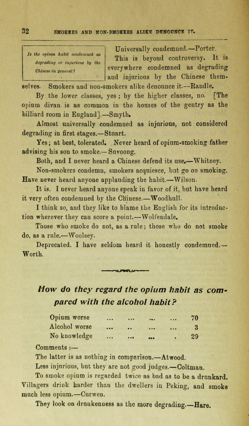 Is the opium habit condemned as degrading or injurious by the Chinese in general ? Universally condemned.—Porter. This is beyond controversy. It is everywhere condemned as degrading and injurious by the Chinese them- selves. Smokers and non-smokers alike denounce it—Randle. By the lower classes, yes ; by the higher classes, no. [The opium divan is as common in the houses of the gentry as the billiard room in England].—Smyth. Almost universally condemned as injurious, not considered degrading in first stages.—Stuart. Yes; at best, tolerated. Never heard of opium-smoking father advising his son to smoke.—Suvoong. Both, and I uever heard a Chinese defend its use.—Whitney. Non-smokers condemn, smokers acquiesce, bat go on smoking. Have uever heard anyone applauding the habit.—Wilson. It is. I never heard anyone speak in favor of it, but have heard it very often condemned by the Chinese.—Woodhull. I think so, and they like to blame the English for its introduc- tion wherever they cau score a point.—Wolfendale. Those who smoke do not, as a rule; those who do not smoke do, as a rnle.—Woolsey. Deprecated. I have seldom heard it honestly condemned.— Worth. How do they regard the opium habit as com- pared with the alcohol habit? Opium worse 70 Alcohol worse 3 No knowledge . 29 Comments :— The latter is as nothing in comparison.—Atwood. Less injurious, but they are not good judges.—Coltman. To smoke opium is regarded twice as bad as to be a drunkard. Villagers drink harder than the dwellers in Peking, and smoke much less opium.—Curwen. They look on drunkenness as the more degrading.—Hare.