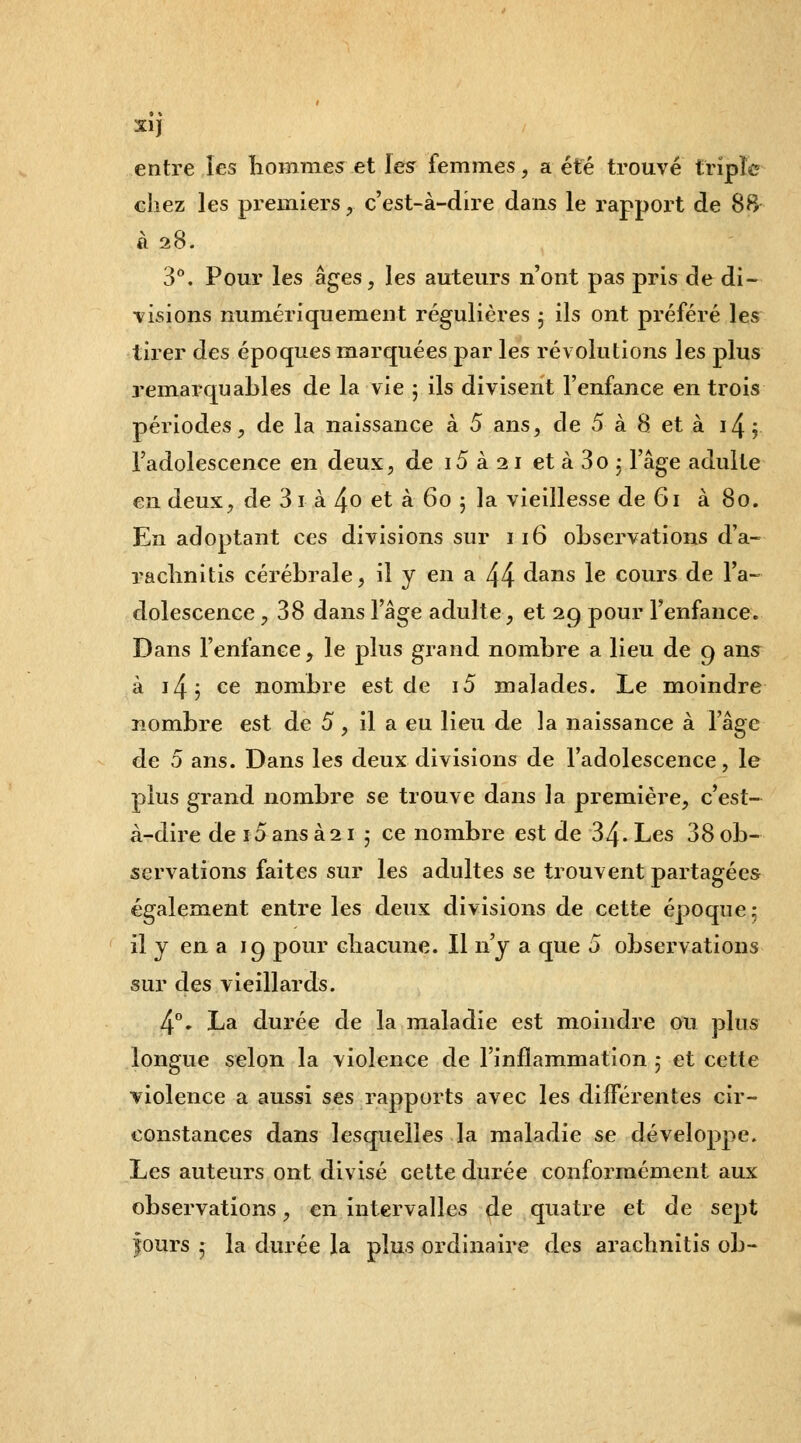 entre les ïiommes et les femmes, a été trouvé triple chez les premiers,- c'est-à-dire dans le rapport de 88 à 28. 3^. Pour les âges, les auteurs n'ont pas pris de di- visions numériquement régulières j ils ont préféré les tirer des époques marquées par les révolutions les plus remarquables de la vie j ils divisent l'enfance en trois périodes, de la naissance à 5 ans, de 5 à 8 et à i4; l'adolescence en deux, de i5 à 2 i et à 3o , l'âge adulte en deux, de 3 i à ^0 et à 60 5 la vieillesse de 61 à 80. En adoptant ces divisions sur 116 observations d'à- raclmitis cérébrale, il y en a 44 dans le cours de l'a- dolescence , 38 dans l'âge adulte, et 29 pour l'enfance. Dans l'enfance, le plus grand nombre a lieu de 9 ans à 14, ce nombre est de i5 malades. Le moindre nombre est de 5, il a eu lieu de la naissance à l'âge de 5 ans. Dans les deux divisions de l'adolescence, le plus grand nombre se trouve dans la première, c'est- à-dire de i5 ans à21 5 ce nombre est de 34- Les 38 ob- servations faites sur les adultes se trouvent partagées également entre les deux divisions de cette époque 5 il y en a 19 pour cliacune. Il n'y a que 5 observations sur des vieillards. 4°. La durée de la maladie est moindre ou plus longue selon la violence de l'inflammation 5 et cette violence a aussi ses rapports avec les différentes cir- constances dans lesquelles la maladie se développe. Les auteurs ont divisé cette durée conformément aux observations, en intervalles de quatre et de sept fours 5 la durée la plus ordinaire des aracbnitis ob-