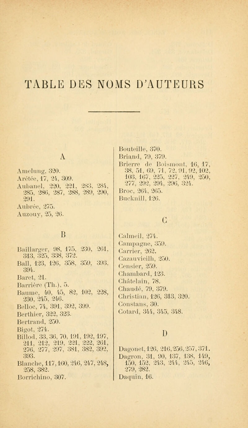 TABLE DES NOMS D'AUTEURS Amelung, 320. Arétée, 17, 24, 309. Aubanel, 220, 221, 283, 284, 285, 286, 287, 288, 289, 290, 291. Aubrée, 275. Auzouy, 25, 26. I! BaiUarger, 98, 175, 230, 261, 313, 325, 338, 372. Bail, 123, 126, 358, 359, 393, 394. Baret, 21. Barrière (Th.), 5. Baume, 40, 45, 82, 102, 228, 230, 245, 246. Belloc, 74, 391, 392, 399. Berthier, 322, 323. Bertrand, 250. Bigot, 274. Billod, 33, 36, 70, 191,192,197, 211, 212, 219, 221, 222, 261, 276, 277, 297, 381, 382, 392, 393. Blanche, 117,160,246, 247. 248, 258, 382, Borrichino, 307. Bouteille, 370. Briand, 79, 379. Brierre de Boismont, 10. 17, 38, 51, 69, 71, 72,91,92,102, 103, 167, 225, 227, 249, 250, 277, 292, 294, 296, 324. Broc, 264, 265. Bucknill, 126. Galmeil, 274. Campagne, 359. Carrier, 262. Cazauvieilli, 250. Censier, 259. Ghambard, 123. Châtelain, 78. Chaude, 79, 379. Christian, 126, 313, 320. Gonstans, 30. Cotard, 344, 345, 348. 1) Dagonet, 126, 216,256,257, 371. Dagron, 31, 90, 137, 138, 149, 150, 152, 243, 244, 245, 246, 279, 282. Daquin, 16.