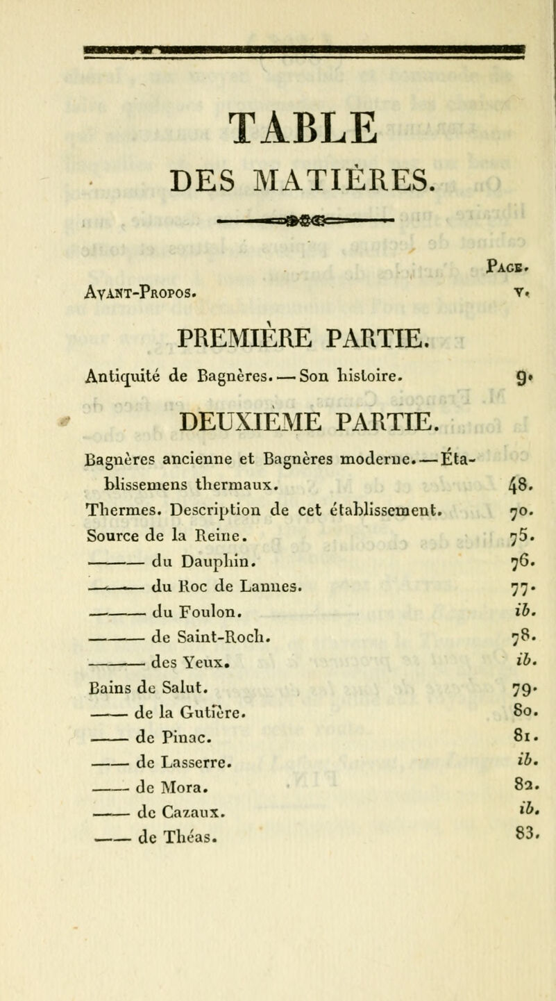 TABLE DES MATIÈRES. Pacb. Avant-Propos. v. PREMIÈRE PARTIE. Antiquité de Bagnères. — Son histoire. Q# DEUXIEME PARTIE. Bagnères ancienne et Bagnères moderne. — Eta- blissemens thermaux. 4$» Thermes. Description de cet établissement. 70. Source de la Reine. ^5. du Dauphin. 76. ——1— du Roc de Lannes. 77. —1 du Foulon. ib. de Saint-Roch. 78. des Yeux, ïb* Bains de Salut. 79. de la Gutfère. 80. de Pinac. 81. de Lasserre. ib. de Mora. 8a. de Cazaux. %b» de Théas. 83.