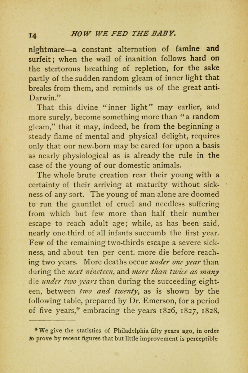 nightmare—a constant alternation of famine and surfeit; when the wail of inanition follows haid on the stertorous breathing of repletion, for the sake partly of the sudden random gleam of inner light that breaks from them, and reminds us of the great anti- Darwin. That this divine inner light may earlier, and more surely, become something more than a random gleam, that it may, indeed, be from the beginning a steady flame of mental and physical delight, requires only that our new-born may be cared for upon a basis as nearly physiological as is already the rule in the case of the young of our domestic animals. The whole brute creation rear their young with a certainty of their arriving at maturity without sick- ness of any sort. The young of man alone are doomed to run the gauntlet of cruel and needless suffering from which but few more than half their number escape to reach adult age; while, as has been said, nearly one-third of all infants succumb the first year. Few of the remaining two-thirds escape a severe sick- ness, and about ten per cent, more die before reach- ing two years. More deaths occur under one year than during the next nineteen, and more than twice as many die under two years than during the succeeding eight- een, between two and tweiity, as is shown by the following table, prepared by Dr. Emerson, for a period of five years,* embracing the years 1826, 1827, 1828, *We give the statistics of Philadelphia fifty years ago, in order to prove by recent figures that but little improvement is perceptible