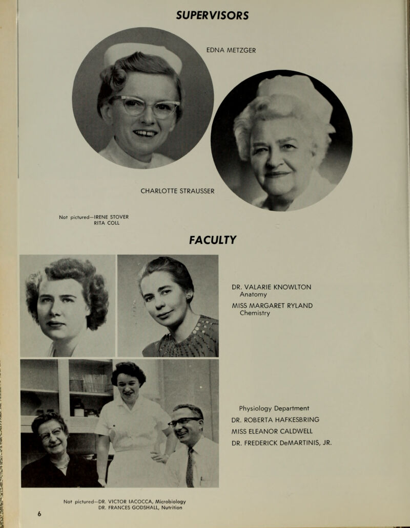 SUPERVISORS CHARLOTTE STRAUSSER Not pictured-IRENE STOVER RITA COLL FACULTY DR. VALARIE KNOWLTON Anatomy MISS MARGARET RYLAND Chemistry Physiology Department DR. ROBERTA HAFKESBRING MISS ELEANOR CALDWELL DR. FREDERICK DeMARTINIS, JR. Not pictured-DR. VICTOR IACOCCA, Microbiology DR. FRANCES GODSHALL, Nutrition
