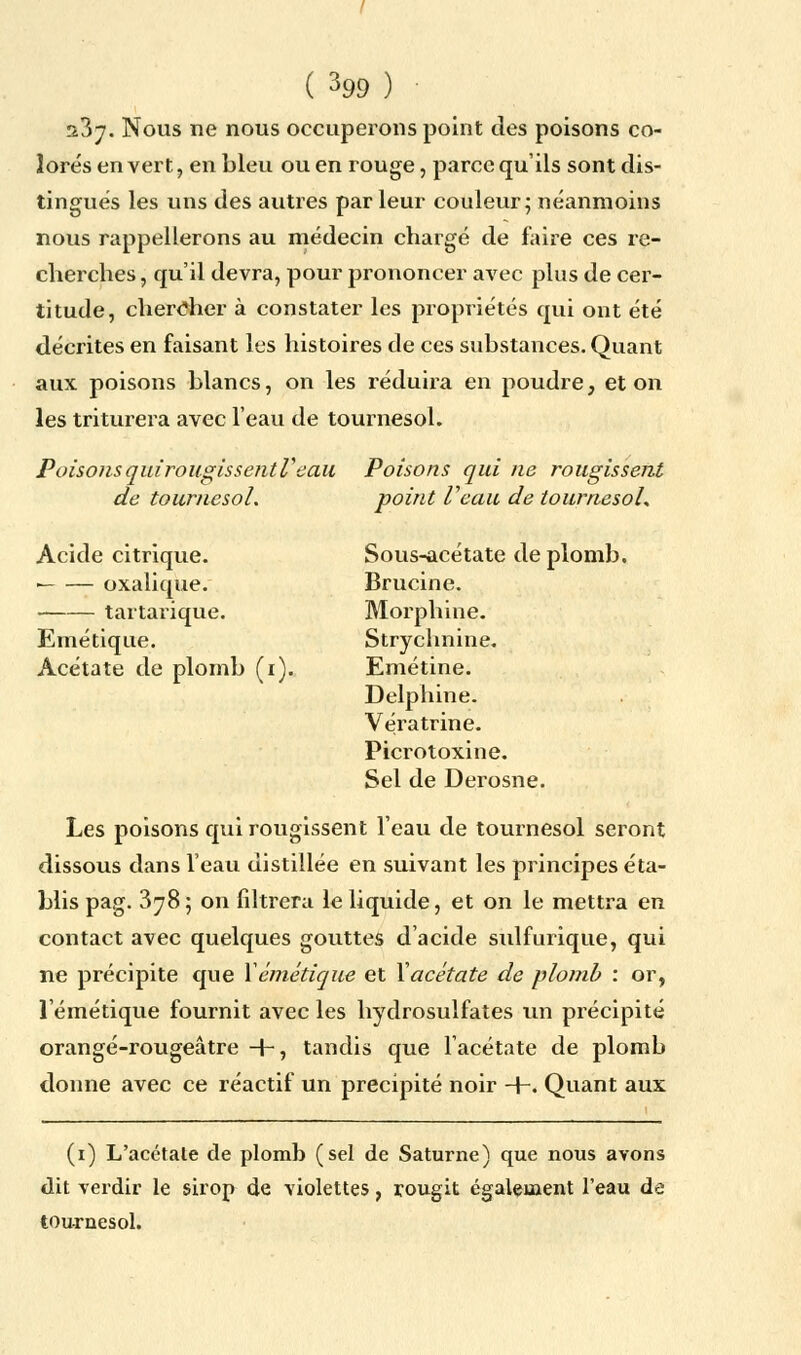 i?>j. Nous ne nous occuperons point des poisons co- lorés en vert, en bleu ou en rouge, parce qu'ils sont dis- tingués les uns des autres par leur couleur; néanmoins nous rappellerons au médecin chargé de faire ces re- cherches, qu'il devra, pour prononcer avec plus de cer- titude, chercher à constater les propriétés qui ont été décrites en faisant les histoires de ces substances. Quant aux poisons blancs, on les réduira en poudre, et on les triturera avec l'eau de tournesol. Poisons qui rougis sent Veau Poisons qui ne rougissent de tournesol. point Veau de tournesol. Acide citrique. Sous-acétate de plomb. oxalique. Brucine. tartarique. Morphine. Emétique. Strychnine. Acétate de plomb (i). Emétine. Delphine. Véi^atrine. Picrotoxine. Sel de Derosne. Les poisons qui rougissent l'eau de tournesol seront dissous dans l'eau distillée en suivant les principes éta- blis pag. 3^8; on filtrera le liquide, et on le mettra en contact avec quelques gouttes d'acide sulfurique, qui ne précipite que Y emétique et Xacétate de plomb : or, l'émétique fournit avec les hydrosulfates un précipité orangé-rougeâtre +, tandis que l'acétate de plomb donne avec ce réactif un précipité noir -K Quant aux (i) L'acétate de plomb (sel de Saturne) que nous avons dit verdir le sirop de violettes, rougit également l'eau de tournesol.