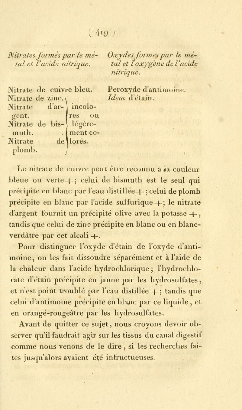 Nitrates formés par le mé- Oxydes formes par le mé- tal et Vacide nitrique. tal et ïoxygène de Vacide nitrique. Nitrate de cuivre bleu. Peroxyde d'antimoine, Nitrate de zinc.\ Idem de tain. Nitrate dar- 1 incolo- gent. 1res ou Nitrate de bis- \ légère- muth. . i ment co- Nitrate de j lorés. plomb. J Le nitrate de cuivre peut être reconnu à sa couleur bleue ou verte+ ; celui de bismuth est le seul qui précipite en blanc par l'eau distillée + ; celui de plomb précipite en blanc par l'acide sulfurique-f-; le nitrate d'argent fournit un précipité olive avec la potasse -+-, tandis que celui de zinc précipite en blanc ou en blanc- verdâtre par cet alcali -{-. Pour distinguer l'oxyde d'étain de l'oxyde d'anti- moine, on les fait dissoudre séparément et à l'aide de la chaleur dans l'acide hydrochlorique ; l'hydrochlo- rate d'étain précipite en jaune par les hydrosulfates, et n'est point troublé par l'eau distillée -f-; tandis que celui d'antimoine précipite en blanc par ce liquide, et en orangé-rougeâtre par les hydrosulfates. Avant de quitter ce sujet, nous croyons devoir ob- server qu'il faudrait agir sur les tissus du canal digestif comme nous venons de le dire, si les recherches fai- tes jusqu'alors avaient été infructueuses.