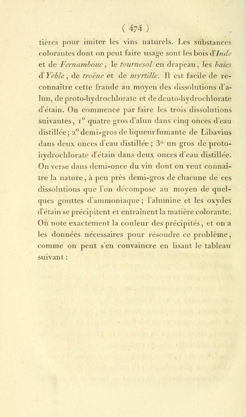 tières pour imiter les vins naturels. Les siibstances colorantes dont on peut faire usage sont les bois iïlnde et de Fernambouc, le tournesol en drapeau, les baies à'Yèble, de troène et de myrtille. Il est facile de re- connaître cette fraude au moyen des dissolutions d'a- lun, de proto-hydrochlorate et de deuto-hydrochlorate d'étain. On commence par faire les trois dissolutions suivantes, i° quatre gros d'alun dans cinq onces d'eau distillée; 2° demi-gros de liqueur fumante de Libavius dans deux onces d'eau distillée ; 3° un gros de proto- hydrochlorate d'étain dans deux onces d'eau distillée. On verse dans demi-once du vin dont on veut connaî- tre la nature, à peu près demi-gros de chacune de ces dissolutions que l'on décompose au moyen de quel- ques gouttes d'ammoniaque ; l'alumine et les oxydes d'étain se précipitent et entraînent la matière colorante. On note exactement la couleur des précipités, et on a les données nécessaires pour résoudre ce problème, comme on peut s'en convaincre en lisant le tableau suivant :