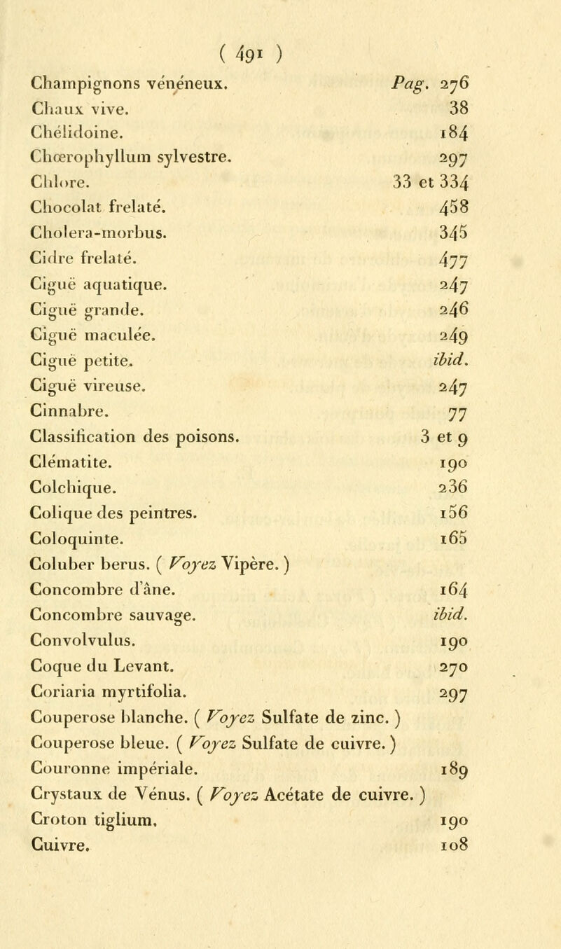 Champignons vénéneux. Pag- 27^ Chaux vive. 38 Chélidoine. 184 Chœrophyllum sylvestre. 297 Chlore. 33 et 334 Chocolat frelaté. 458 Cholera-morbus. 345 Cidre frelaté. 477 Ciguë aquatique. 247 Ciguë grande. 246 Ciguë maculée. 249 Ciguë petite. ibid. Ciguë vireuse. 247 Cinnahre. 77 Classification des poisons. 3 et 9 Clématite. 190 Colchique. 236 Colique des peintres. i56 Coloquinte. i65 Coluber berus. ( Voyez Vipère. ) Concombre d'âne. i6'4 Concombre sauvage. ibid. Convolvulus. 190 Coque du Levant. 270 Coriaria myrtifolia. 297 Couperose blanche. ( Voyez Sulfate de zinc. ) Couperose bleue. ( Voyez Sulfate de cuivre. ) Couronne impériale. 189 Crystaux de Vénus. ( Voyez Acétate de cuivre. ) Croton tiglium, 190 Cuivre. 108