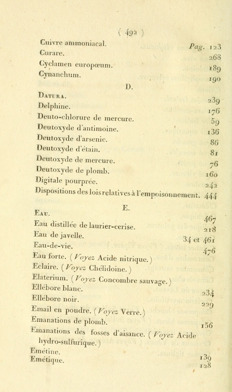 ( 4$$ Cuivre ammoniacal. p I2^ Curare. no 268 Cyclamen europœum. l8 Cynanchum. D. 190 Datura. Delphine. Deuto-chlorure de mercure. 5Q Deutoxyde d'antimoine. l3g Deutoxyde d'arsenic. oq Deutoxyde detain. o Deutoxyde de mercure. „fi Deutoxyde de plomb. l6 Digitale pourprée. . Dispositions des loisrelatives à l'empoisonnement. 444 Eau distillée de laurier-cerise. 0 o Eau de javelle. o, , ,r _, . , . 04 et 461 i^au-de-vie. , s Eau forte. {Voyez Acide nitrique.) Eclaire. ( Voyez Chélidoine. ) Elaterium. {Voyez Concombre sauvage.) Ellébore blanc. Ellébore noir. Email en poudre. {Voyez Verre.) Emanations de plomb. Emanations des fosses d'aisance. ( Voyez Acide bydro-sulfurique. ) Emétine. Emétique. .9 128 234 220. i56