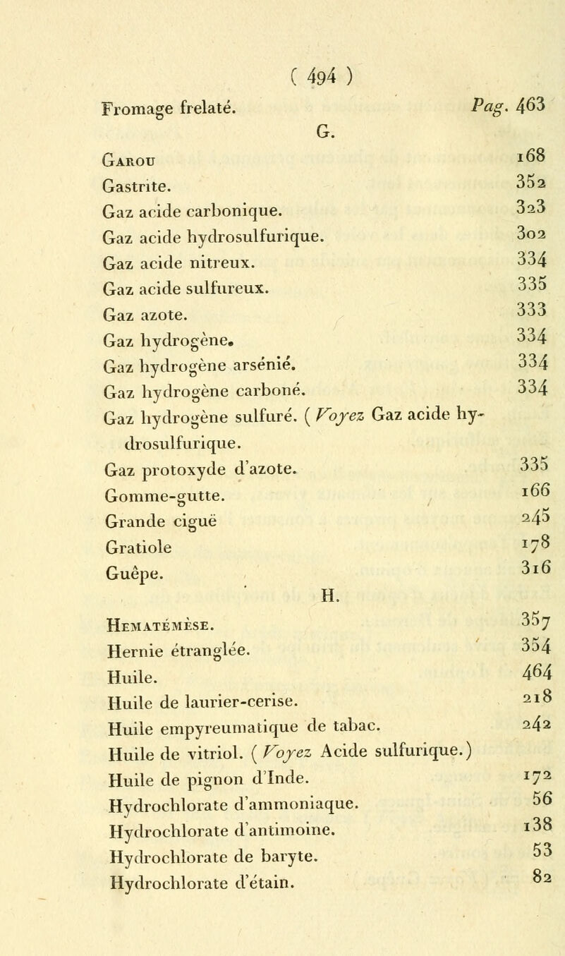 Fromage frelaté. Pag. 463 G. Garou i68 Gastrite. 352 Gaz acide carbonique. 3a3 Gaz acide hydrosulfurique. 3o2 Gaz acide nitreux. 334 Gaz acide sulfureux. 335 Gaz azote. ^^^ Gaz hydrogène. 334 Gaz hydrogène arsénié. 334 Gaz hydrogène carboné. 334 Gaz hydrogène sulfuré. ( Voyez Gaz acide hy- drosulfurique. Gaz protoxyde d'azote. Gomme-gutte. Grande ciguë Gratiole Guêpe. H. Hematémèse. Hernie étranglée. Huile. Huile de laurier-cerise. Huile empyreumatique de tabac. Huile de vitriol. ( Voyez Acide sulfurique.) Huile de pignon d'Inde. Hydrochlorate d'ammoniaque. Hydrochlorate d'antimoine. Hydrochlorate de baryte. Hydrochlorate d'étain.