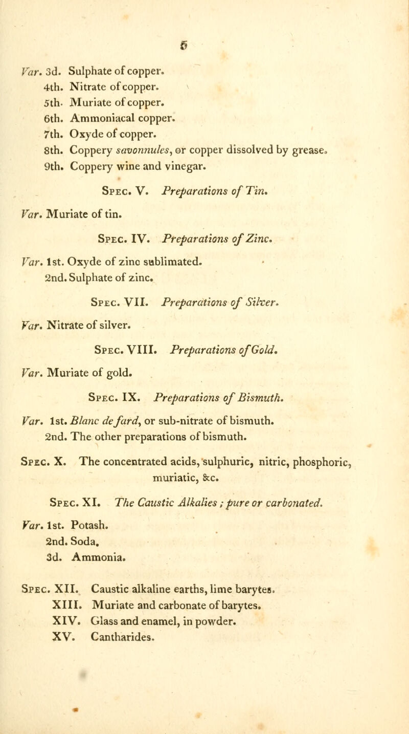 Far. 3d. Sulphate of copper. 4th. Nitrate of copper. 5th- Muriate of copper. 6th. Ammoniacal copper. 7th. Oxyde of copper. 8th. Coppery savonnules, or copper dissolved by grease 9th. Coppery wine and vinegar. Spec. V. Preparations of Tin. Far. Muriate of tin. Spec. IV. Preparations of Zinc. Far. 1st. Oxyde of zinc sublimated. 2nd. Sulphate of zinc. Spec. VII. Preparations of Silver. Far. Nitrate of silver. Spec. VIII. Preparations of Gold. Far. Muriate of gold. Spec. IX. Preparations of Bismuth. Far. 1st. Blanc defard^ or sub-nitrate of bismuth. 2nd. The other preparations of bismuth. Spec. X. The concentrated acids, sulphuric, nitric, phosphoric, muriatic, &c. Spec. XI. The Caustic Alkalies ; pure or carbonated. Far. 1st. Potash. 2nd. Soda. 3d. Ammonia. Spec. XII. Caustic alkaline earths, lime barytes. XIII. Muriate and carbonate of barytes. XIV. Glass and enamel, in powder. XV. Cantharides.