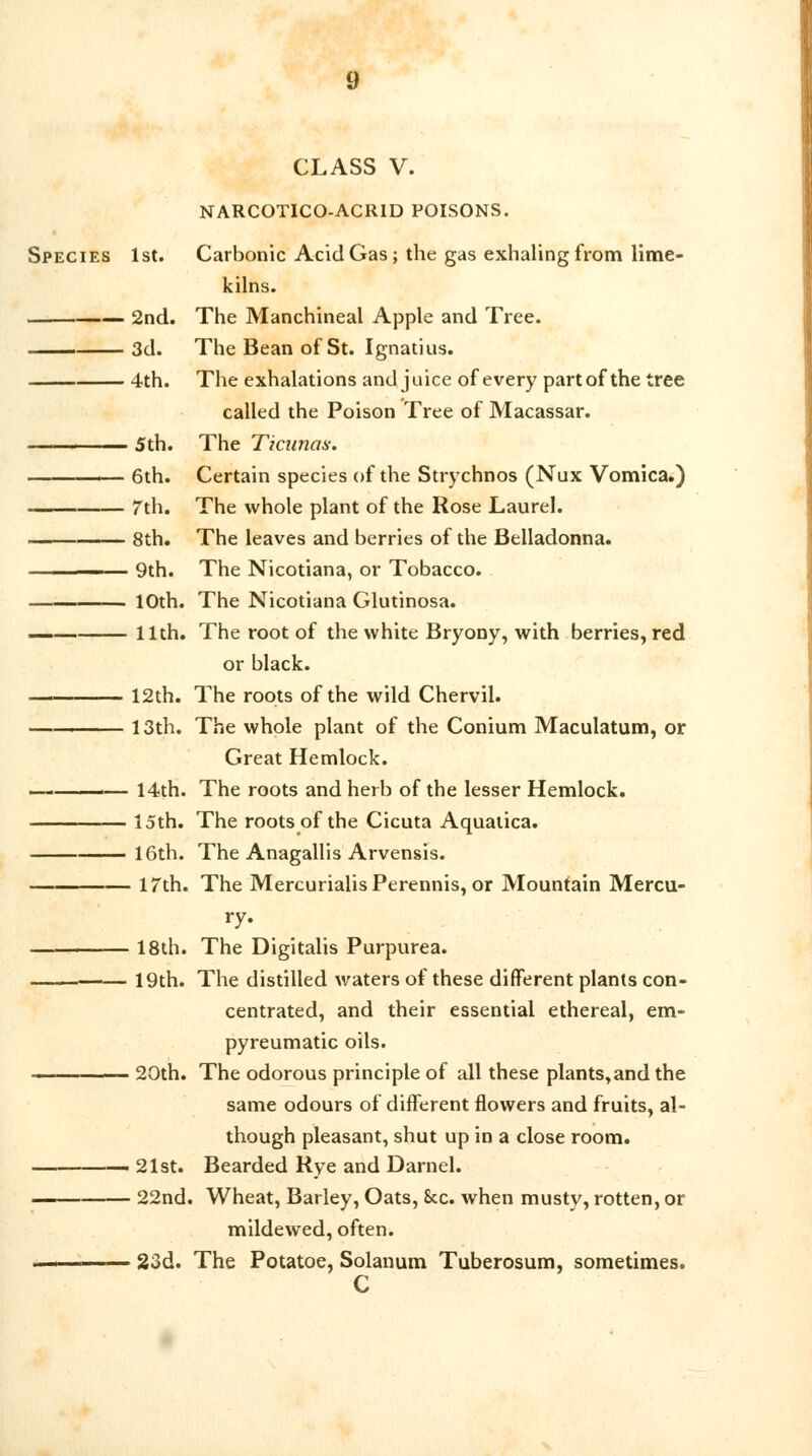 CLASS V. NARCOTICO-ACRID POISONS. Species 1st. Carbonic Acid Gas; the gas exhaling from lime- kilns. — 2nd. The Manchineal Apple and Tree. 3d. The Bean of St. Ignatius. —— 4th. The exhalations and juice of every partof the tree called the Poison Tree of Macassar. .. 5th. The Ticunas. ■ ■ 6th. Certain species of the Strychnos (Nux Vomica.) 7th. The whole plant of the Rose Laurel. 8th. The leaves and berries of the Belladonna. ————— 9th. The Nicotiana, or Tobacco. 10th. The Nicotiana Glutinosa. —. 11th. The root of the white Bryony, with berries, red or black. 12th. The roots of the wild Chervil. — . 13th. The whole plant of the Conium Maculatum, or Great Hemlock. .... 14th. The roots and herb of the lesser Hemlock. 15th. The roots of the Cicuta Aquatica. 16th. The Anagallis Arvensis. 17th. The MercurialisPerennis, or Mountain Mercu- ry. 18th. The Digitalis Purpurea. 19th. The distilled waters of these different plants con- centrated, and their essential ethereal, em- pyreumatic oils. 20th. The odorous principle of all these plants,and the same odours of different flowers and fruits, al- though pleasant, shut up in a close room. ■ '21st. Bearded Rye and Darnel. 22nd. Wheat, Barley, Oats, Sec. when musty, rotten, or mildewed, often. ■■ i 23d. The Potatoe, Solanum Tuberosum, sometimes.