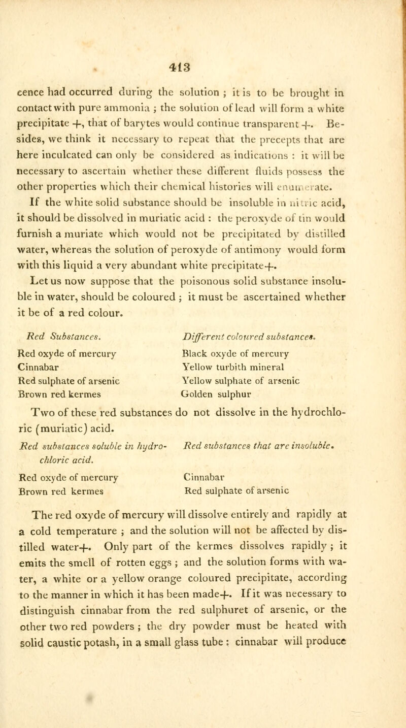 cence had occurred during the solution ; it is to be brought in contact with pure ammonia ; the solution of lead will form a white precipitate -f-, that of barytes would continue transparent -)-. Be- sides, we think it necessary to repeat that the precepts that are here inculcated can only be considered as indications : it will be necessary to ascertain whether these different fluids possess the other properties which their chemical histories will enun rate. If the white solid substance should be insoluble in nitric acid, it should be dissolved in muriatic acid : the peroxyde of tin would furnish a muriate which would not be precipitated by distilled water, whereas the solution of peroxyde of antimony would form with this liquid a very abundant white precipitate-f-. Let us now suppose that the poisonous solid substance insolu- ble in water, should be coloured ; it must be ascertained whether it be of a red colour. Red Substances. Different coloured substance*. Red oxyde of mercury Black oxyde of mercury Cinnabar Yellow turbkh mineral Red sulphate of arsenic Yellow sulphate of arsenic Brown red kermes Golden sulphur Two of these red substances do not dissolve in the hydrochlo- ric (muriatic) acid. Red substances soluble in hydro' Red substances that are insoluble, chloric acid. Red oxyde of mercury Cinnabar Brown red kermes Red sulphate of arsenic The red oxyde of mercury will dissolve entirely and rapidly at a cold temperature ; and the solution will not be affected by dis- tilled water+. Only part of the kermes dissolves rapidly ; it emits the smell of rotten eggs ; and the solution forms with wa- ter, a white or a yellow orange coloured precipitate, according to the manner in which it has been made+. If it was necessary to distinguish cinnabar from the red sulphuret of arsenic, or the other two red powders ; the dry powder must be heated with solid caustic potash, in a small glass tube : cinnabar will produce