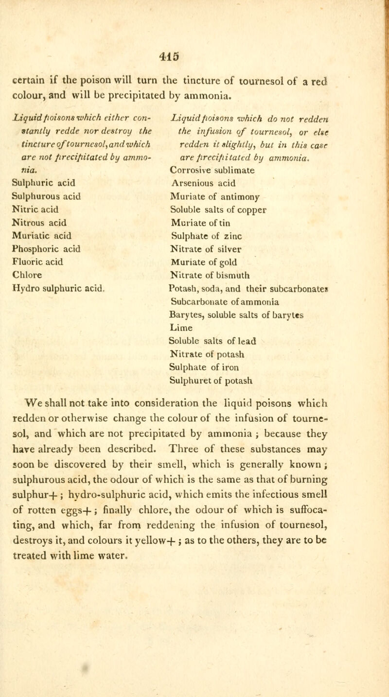 certain if the poison will turn the tincture of tournesol of a red colour, and will be precipitated by ammonia. Liquidfioisons which either con- stantly redde nor destroy the tincture of tournesol, and which are not /ircci/iitated by ammo- nia. Sulphuric acid Sulphurous acid Nitric acid Nitrous acid Muriatic acid Phosphoric acid Fluoric acid Chlore Hydro sulphuric acid. Liquid fioisons which do not redden the infusion of tournesol, or else redden it slightly, but in this case are /ireci/iitated by ammonia. Corrosive sublimate Arsenious acid Muriate of antimony- Soluble salts of copper Muriate of tin Sulphate of zinc Nitrate of silver Muriate of gold Nitrate of bismuth Potash, soda, and their subcarbonates Subcarbonate of ammonia Barytes, soluble salts of barytes Lime Soluble salts of lead Nitrate of potash Sulphate of iron Sulphuret of potash We shall not take into consideration the liquid poisons which redden or otherwise change the colour of the infusion of tourne- sol, and which are not precipitated by ammonia ; because they hare already been described. Three of these substances may soon be discovered by their smell, which is generally known; sulphurous acid, the odour of which is the same as that of burning sulphur+ ; hydro-sulphuric acid, which emits the infectious smell of rotten eggs-f-; finally chlore, the odour of which is suffoca- ting, and which, far from reddening the infusion of tournesol, destroys it, and colours it yellow-f j as to the others, they are to be treated with lime water.