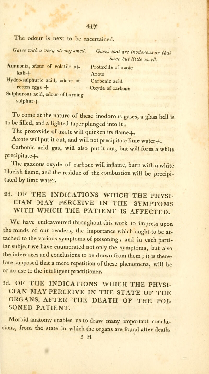 The odour is next to be ascertained. Gases with a very strong smell. Gases that are inodorous or that have but little smell. Ammonia, odour of volatile al- Protoxide of azote kali-f Azote Hydro-sulphuric acid, odour of Carbonic acid rotten eggs -f Oxyde of carbone Sulphurous acid, odour of burning sulphur-f- To come at the nature of these inodorous gases, a glass bell is to be rilled, and a lighted taper plunged into it; The protoxide of azote will quicken its flame-f. Azote will put it out, and will not precipitate lime water-f. Carbonic acid gas, will also put it out, but will form a white precipitate-f. The gazeous oxyde of carbone will inflame, burn with a white blueish flame, and the residue of the combustion will be precipi- tated by lime water. 2d. OF THE INDICATIONS WHICH THE PHYSI- CIAN MAY PERCEIVE IN THE SYMPTOMS WITH WHICH THE PATIENT IS AFFECTED. We have endeavoured throughout this work to impress upon the minds of our readers, the importance which ought to be at- tached to the various symptoms of poisoning ; and in each parti- lar subject we have enumerated not only the symptoms, but also the inferences and conclusions to be drawn from them ; it is there- fore supposed that a mere repetition of these phenomena, will be of no use to the intelligent practitioner. 3d. OF THE INDICATIONS WHICH THE PHYSI- CIAN MAY PERCEIVE IN THE STATE OF THE ORGANS, AFTER THE DEATH OF THE POI- SONED PATIENT. Morbid anatomy enables us to draw many important conclu- sions, from the state in which the organs are found after death. 3 H