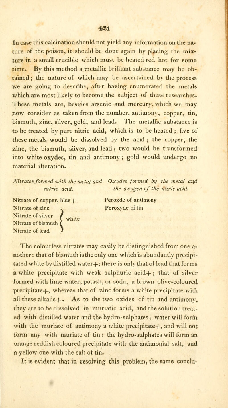 In case this calcination should not yield any information on the na- ture of the poison, it should be done again by placing the mix- ture in a small crucible which must be heated red hot for some time. By this method a metallic brilliant substance may be ob- tained ; the nature of which may be ascertained by the process we are going to describe, after having enumerated the metals which are most likely to become the subject of these researches. These metals are, besides arsenic and mercury, which we may now consider as taken from the number, antimony, copper, tin, bismuth, zinc, silver, gold, and lead. The metallic substance is to be treated by pure nitric acid, which is to be heated ; five of these metals would be dissolved by the acid ; the copper, the zinc, the bismuth, silver, and lead ; two would be transformed into white oxydes, tin and antimony ; gold would undergo no material alteration. Nitrates formed with the ?nctai and Oxydes formed by the metal and nitric acid. the oxygen of the riitric acid. Nitrate of copper, blue-f Peroxde of antimony Nitrate of zinc ^ Peroxyde of tin Nitrate of silver / ... v, white Nitrate of bismuth C Nitrate of lead J The colourless nitrates may easily be distinguished from one a- nother: that of bismuth is the only one which is abundantly precipi- tated white by distilled water-f; there is only that of lead that forms a white precipitate with weak sulphuric acid-f; that of silver formed with lime water, potash, or soda, a brown olive-coloured precipitate-f, whereas that of zinc forms a white precipitate with all these alkalis-f-. As to the two oxides of tin and antimony, they are to be dissolved in muriatic acid, and the solution treat- ed with distilled water and the hydro-sulphates; water will form with the muriate of antimony a white precipitate-f-, and will not form any with muriate of tin : the hydro-sulphates will form an orange reddish coloured precipitate with the antimonial salt, and a yellow one with the salt of tin. It is evident that in resolving this problem, the same conclu-