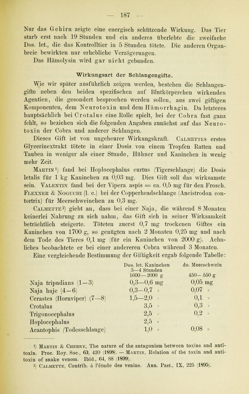 Nur das Gehirn zeigte eine energisch schützende Wirkung. Das Tier starb erst nach 19 Stunden und ein anderes überlebte die zweifache Dos. let., die das Kontrolltier in 5 Stunden tötete. Die anderen Organ- breie bewirkten nur erhebliche Verzögerungen. Das Hämolysin wird gar nicht gebunden. Wirkungsart der Schlangengifte. Wie wir später ausführlich zeigen werden, bestehen die Schlangen- gifte neben den beiden spezifischen auf Blutkörperchen wirkenden Agentien, die gesondert besprochen werden sollen, aus zwei giftigen Komponenten, dem Neurotoxin und dem Hämorrhagin. Da letzteres hauptsächlich bei Crotalus eine Rolle spielt, bei der Cobra fast ganz fehlt, so beziehen sich die folgenden Angaben zunächst auf das Neuro- toxin der Cobra und anderer Schlangen. Dieses Gift ist von ungeheurer Wirkungskraft. Calmettes erstes Glycerinextrakt tötete in einer Dosis von einem Tropfen Ratten und Tauben in weniger als einer Stunde, Hühner und Kaninchen in wenig mehr Zeit. Martin1] fand bei Hoplocephalus curtus (Tigerschlange) die Dosis letalis für 1 kg Kaninchen zu 0,03 mg. Dies Gift soll das wirksamste sein. Valentin fand bei der Vipera aspis = ca. 0,5 mg für den Frosch. Flexnee & Noguchi (1. c.) bei der Copperheadschlange (Ancistrodon con- tortrix) für Meerschweinchen zu 0,3 mg. Calmette2) giebt an, dass bei einer Naja, die während 8 Monaten keinerlei Nahrung zu sich nahm, das Gift sich in seiner Wirksamkeit beträchtlich steigerte. Töteten zuerst 0,7 mg trockenen Giftes ein Kaninchen von 1700 g, so genügten nach 2 Monaten 0,25 mg und nach dem Tode des Tieres 0,1 mg (für ein Kaninchen von 2000 g). Aehn- liches beobachtete er bei einer andereren Cobra während 3 Monaten. Eine vergleichende Bestimmung der Giftigkeit ergab folgende Tabelle: Dos. let. Kaninchen do. MeerscWe 3—4 Stunden 1600—2000 g 450-550 g Naja tripudians (1—3) 0,3—0,6 mg 0,05 mg Naja haje (4—6) 0,3-0,7 » 0,07 » Cerastes (Hornviper) (7—8) 1,5—2,0 0,1 •> Crotalus 3,5 0,3 » Trigonocephalus 2,5 » 0,2 Hoplocephalus 2,5 » Acantophis (Todesschlange) 1,0 » 0,08 » !) Martin & Cherry, The nature of the antagonism between toxins and anti- toxin. Proc. Eoy. Soc, 63, 420 (1898). — Martin, Relation of the toxin and anti- toxin of snake venom. Ibid., 64, 88 (1899). 2) Calmette, Contrib. ä l'6tude des venins. Ann. Past, IX, 225 (1895).