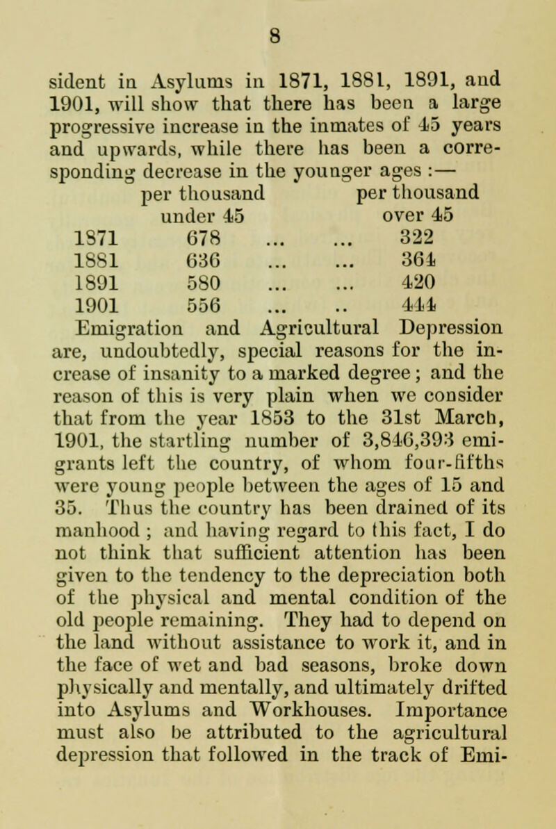 sident in Asylums in 1871, 1881, 1891, aud 1901, will show that there has been a large progressive increase in the inmates of 15 years and upwards, while there has been a corre- sponding decrease in the younger ages :— per thousand per thousand under 15 over 15 1871 678 322 1881 036 361 1891 580 120 1901 556 Ill Emigration and Agricultural Depression are, undoubtedly, special reasons for the in- crease of insanity to a marked degree; and the reason of this is very plain when we consider that from the year 1853 to the 31st March, 1901, the startling number of 3,816,393 emi- grants left the country, of whom four-fifths were young people between the ages of 15 and 35. Thus the country has been drained of its manhood ; and having regard to this fact, I do not think that sufficient attention has been given to the tendency to the depreciation both of the physical and mental condition of the old people remaining. They had to depend on the land without assistance to work it, and in the face of wet and bad seasons, broke down physically and mentally, and ultimately drifted into Asylums and Workhouses. Importance must also be attributed to the agricultural depression that followed in the track of Emi-