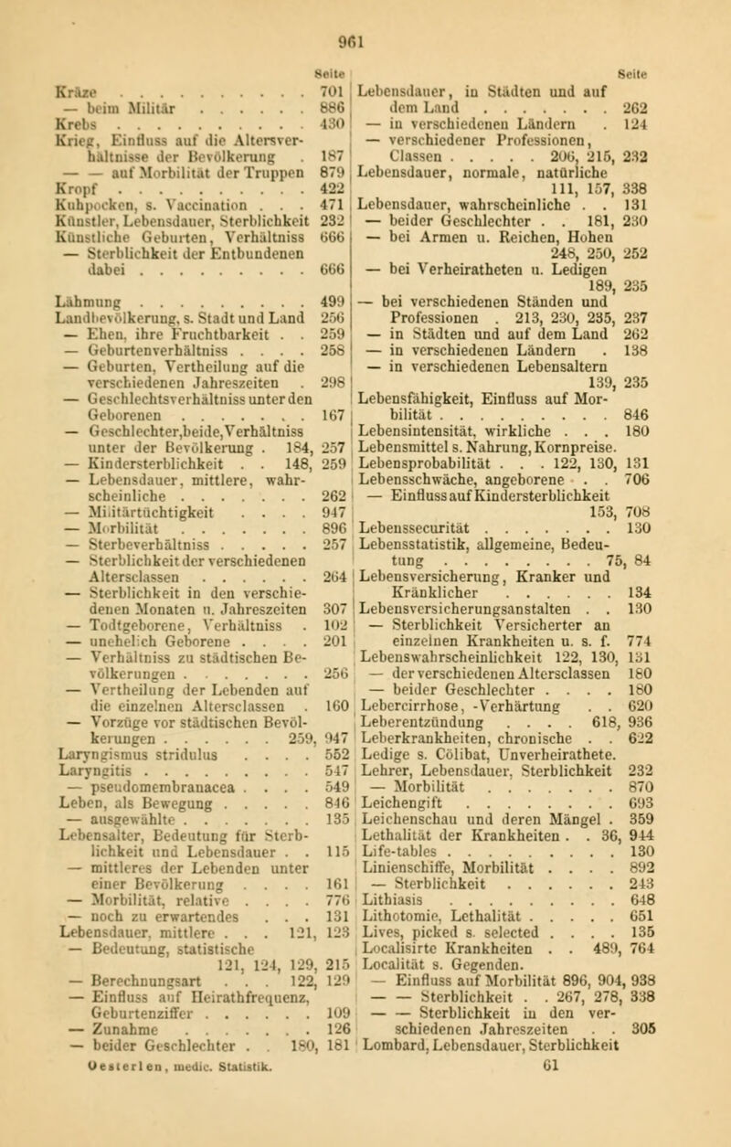 Belt« Kraze 701 — beim Militär 886 Krebs 180 Krieg, Einflou auf die Alters Ver- hältnisse der Bevölkerung 187 ' — — auf Morbilität der Truppen 879, Kropf 422' Kohpocken, s. 7sccination . . . 471 Künstler. Lebensdauer. Sterblichkeit 232 l Künstliche Geburten, Verhaltniss 666 — Sterblichkeit der Entbundenen dabei 666 Lähmung 499 Landbevölkerung, s. Stadt und Land 256 — Ehen, ihre Eruchtbarkeit . . 259 — Geburtenverhältniss .... 258 — Geburten, Vertheilung auf die verschiedenen Jahreszeiten . 298 — Geschlechtsverhältniss unter den Geborenen 167 — Gcschlechter,beide,Verhältniss unter der Bevölkerung . 184, 257 — Kindersterblichkeit . . 148, 259 — Lebensdauer, mittlere, wahr- scheinliche 262 — Militärtüchtigkeit . . . . 947 — MorbiliUt 896 — Sterbeverhältniss 257 — Sterblichkeit der verschiedenen Altersclassen 2(14 — Sterblichkeit in den verschie- denen Monaten ti. Jahreszeiten 307 — Todtgeborcne, Verhaltniss . 102 — unehelich Geborene .... 201 — Verhaltniss zu städtischen Be- völkerungen 256 — Vertheilung der Lebenden auf die einzelnen Altersclassen 1(50 — Vorzüge vor städtischen Bevöl- kerungen 259, 947 Laryngismus stridulus .... 552 Laryngitis 547 — pseudomembrauacea .... 549 Leben, als Bewegung 846 — ausgewählte 135 Lebensalter, Bedeutung für Sterb- lichkeit und Lebensdauer . . 115 — mittleres der Lebenden unter einer Bevölkerung .... 161 — Morbilität, relative . ... 776 — noch zu erwartendes . . . 131 Lebensdauer, mittlere ... 121 — Bedeutung, statistische 121. 121, 129, 215 — Berechnungsart ... 122, 129 — Einfluss auf Hoirathfre<iucnz, Geburtenziffer 109 — Zunahme 126 — beider Geschlechter . . 180, 181 Vetterten, medic. St.. Seite Lebensdauer, in Städten und auf dem Land 262 — in verschiedenen Ländern . 121 — verschiedener Professionen, Classen 200, 215, 232 Lebensdauer, normale, natürliche 111, 157, 338 Lebensdauer, wahrscheinliche . . 131 — beider Geschlechter . . 181, 230 — bei Armen u. Reichen, Hohen 248, 250, 252 — bei Verheiratheten u. Ledigen 189, 235 — bei verschiedenen Ständen und Professionen , 213, 230, 235, 237 — in Städten und auf dem Land 262 — in verschiedenen Ländern . 138 — in verschiedenen Lebensaltern 139, 235 Lebensfähigkeit, Einfluss auf Mor- bilität 846 Lebensintensität, wirkliche . . . 180 Lebensmittel s. Nahrung, Kornpreise. Lebensprobabilität . . . 122, 130, 131 Lebensschwäche, angeborene . . 706 — EinflussaufKindersterblichkeit 153, 708 Lebeussecurität 130 Lebensstatistik, allgemeine, Bedeu- tung 75, 84 Lebensversicherung, Kranker und Kränklicher 134 j Lebensversicherungsanstalten . . 130 ; — Sterblichkeit Versicherter an einzelnen Krankheiten u. s. f. 774 Lebenswahrscheinlichkeit 122, 130, löl — der verschiedenen Altersclassen 180 — beider Geschlechter .... 160 Lebercirrhose, -Verhärtung . . 620 ! Leberentzündung .... 618, 936 Leberkrankheiten, chronische . . 622 Ledige s. Cölibat, Unverbeirathete. Lehrer, Lebensdauer, Sterblichkeit 232 — Morbilität 870 Leichengift 093 Leichenschau und deren Mängel . 359 Lethalität der Krankheiten . . 36, 944 Life-tables 130 Linienschiffe, Morbilität .... 892 ! — Sterblichkeit 243 Litbiasis 648 Lithotomie, Lethalität 651 Lives, picked s. selected .... 135 , Localisirtc Krankheiten . . 48!), 764 Localität s. Gegenden. — Einfluss auf Morbilität 896, 904, 938 Sterblichkeit . . 267, 278, 338 — — Sterblichkeit in den ver- schiedenen Jahreszeiten . 305 Lombard, Lebensdauer, Sterblichkeit 61