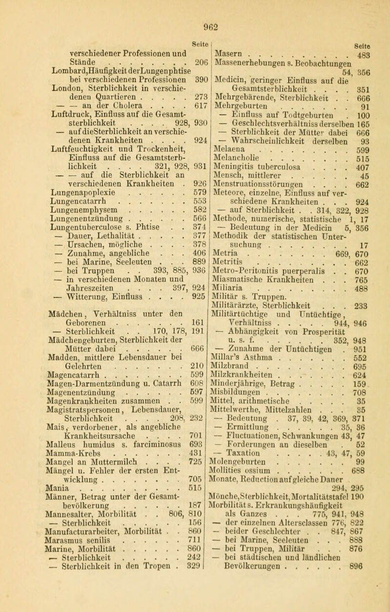 Seite , verschiedener Professionen und Stände 206 Lombard,HäufigkeitderLungenphtise bei verschiedenen Professionen 390 London, Sterblichkeit in verschie- denen Quartieren 273 — — an der Cholera .... 617 Luftdruck, Einfluss auf die Gesamt- sterblichkeit .... 928, 930 — aufdieSterblichkeit an verschie- denen Krankheiten .... 924 Luftfeuchtigkeit und Trockenheit, Einfluss auf die Gesamtsterb- lichkeit .... 321, 928, 931 — — auf die Sterblichkeit an verschiedenen Krankheiten . 926 Lungenapoplexie 579 Lungencatarrh 553 Lungenemphysem 582 Lungenentzündung 566 Lungentuberculose s. Phtise . . 374 — Dauer, Lethalität 377 — Ursachen, mögliche .... 378 — Zunahme, angebliche . . . 406 — bei Marine, Seeleuten . . . 889 — bei Truppen . , 393, 885, 936 — in verschiedenen Monaten und Jahreszeiten .... 397, 924 — Witterung, Einfluss .... 925 Seite Masern 483 Massenerhebungen s. Beobachtungen 54, 356 Medicin, geringer Einfluss auf die Gesamtsterblicbkeit .... 351 Mehrgebärende, Sterblichkeit . . 6G6 Mehrgeburten 91 — Einfluss auf Todtgeburten . 100 — Geschlechtsverhältuiss derselben 165 — Sterblichkeit der Mütter dabei 666 — Wahrscheinlichkeit derselben 93 Melaena 599 Melancholie 515 Meningitis tuberculosa .... 407 Mensch, mittlerer 45 Menstruationsstörungen .... 662 Meteore, einzelne, Einfluss auf ver- schiedene Krankheiten . . . 924 — auf Sterblichkeit . . 314, 322, 928 Methode, numerische, statistische 1, 17 — Bedeutung in der Medicin 5, 356 Methodik der statistischen Unter- suchung 17 Metria 669, 670 Metritis 662 . 670 . 765 . 488 Mädchen, Verhältniss unter den Geborenen 161 — Sterblichkeit . . 170, 178, 191 Mädchengeburten, Sterblichkeit der Mütter dabei ...... 666 Madden, mittlere Lebensdauer bei Gelehrten 210 Magencatarrh 599 Magen-Darmentzündung u. Catarrh 608 Magenentzündung 697 Magenkrankheiten zusammen . . 599 Magistratspersonen, Lebensdauer, Sterblichkeit .... 208. 232 Mais, verdorbener, als angebliche Krankheitsursache .... 701 Malleus humidus s. farciminosus 693 Mamma-Krebs 431 Mangel an Muttermilch .... 725 Mängel u. Fehler der ersten Ent- wicklung 705 Mania 515 Männer, Betrag unter der Gesamt- bevölkerung 187 Mannesalter, Movbilität . . 806, 810 — Sterblichkeit 156 Manufacturarbeiter, Morbilität . . 860 Marasmus senilis 711 Marine, Morbilität 860 — Sterblichkeit 242 — Sterblichkeit in den Tropen . 329 Metro-Peiitonitis puerperalis Miasmatische Krankheiten Miliaria Militär s. Truppen. Militärärzte, Sterblichkeit , . . 233 Militärtüchtige und Untüchtige, Verhältniss 944, 946 — Abhängigkeit von Prosperität u. s. f. 352, 948 — Zunahme der Untüchtigen . 951 Millar's Asthma 552 Milzbrand 695 Milzkrankheiten 624 Minderjährige, Betrag 159 Misbildungen 708 Mittel, arithmetische 35 Mittelwerthe, Mittelzahlen ... 35 — Bedeutung . 37, 39, 42, 369, 371 — Ermittlung 35, 36 — Fluctuatiouen, Schwankungen 43, 47 — Forderungen an dieselben . 52 — Taxation 43, 47, 59 Molengeburteu 99 Mollities ossium 688 Monate, Rednction auf gleiche Dauer 294, 295 Monolie,Sl(<rblichkeit,Mortalitätstafel 190 Morbilität s. Erkraukungshäufigkeit als Ganzes . . . 775, 941, 948 — der einzelnen Altcrsclassen 776, S22 — beider Geschlechter . . 847, 867 — bei Marine, Seeleuten ... 888 — bei Truppen, Militär . . . 876 — bei städtischen und ländlichen Bevölkerungen 896