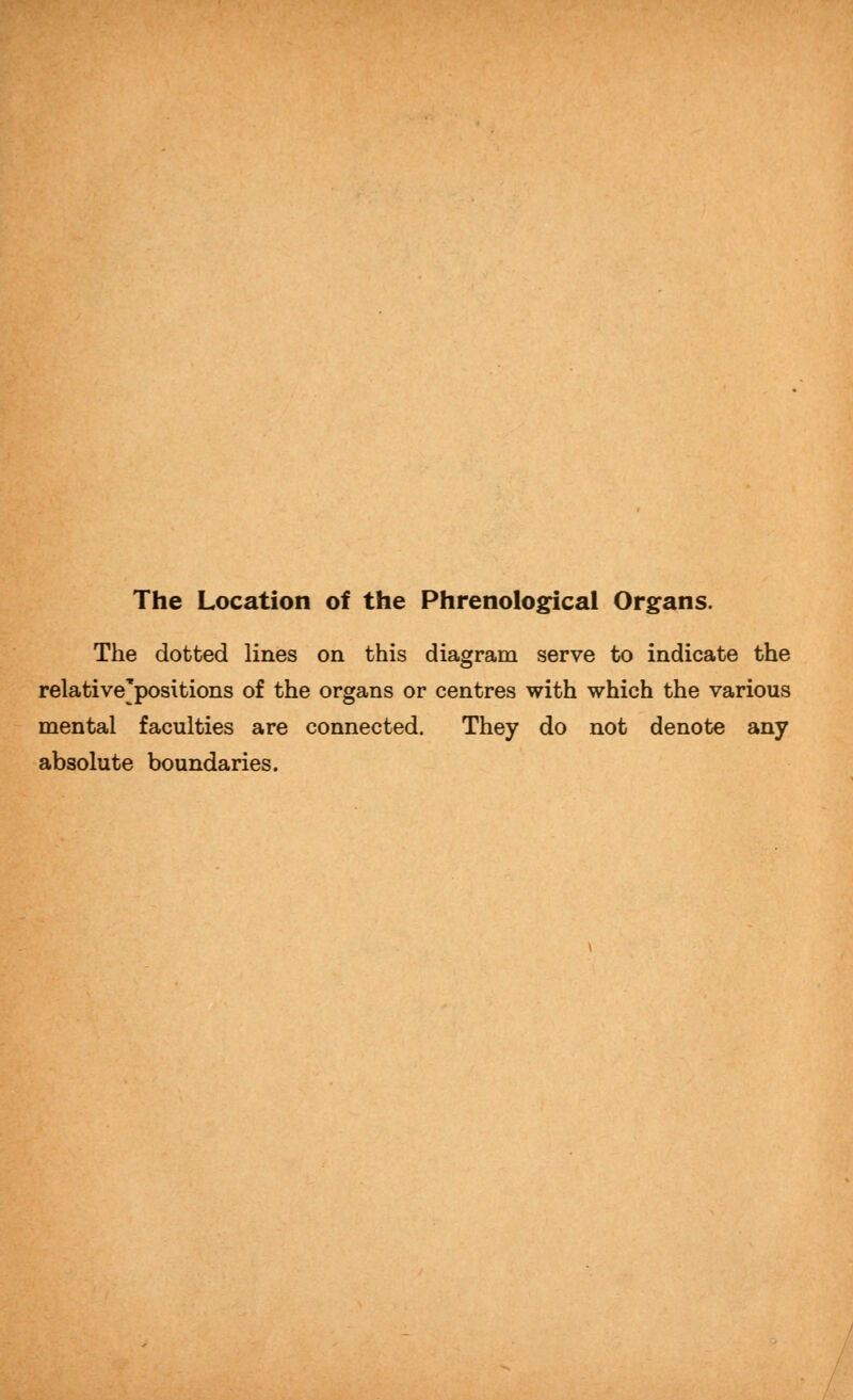 The Location of the Phrenolo^cal Organs. The dotted lines on this diagram serve to indicate the relative'positions of the organs or centres with which the various mental faculties are connected. They do not denote any absolute boundaries.