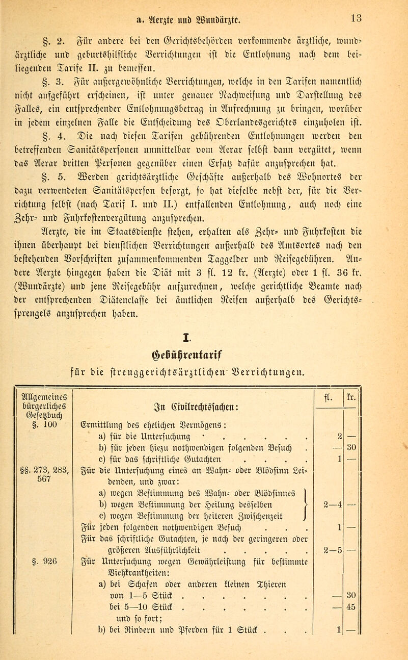 a. Wcrstc unb Sunötirjtc. §. 2. $ür anbere bei ben @ertdjtSbeI)Brfcen oorfoinmenbe är^ttidje, ttmnb* ärjtüdje unb gebuvtöf>Uf!td;e Verrichtungen ift bie (Snttofmung nadi bem 6er= (iegenben Tarife IL ju bemeffen. §. 3. $ür außergewöhnliche 23errtd)tungen, toetdje in ben Tarifen namentüd; nicfyt aufgeführt erfdjeinen, ift unter genauer 9cadjmeifung unb ©arfteßuna, beS g-afleö, ein entfpred)enber (SnUolmungSbetrag in Aufrechnung gu bringen, toorüber in jebem einzelnen gaße bie ©ntfdjeibung be£ £>bertanbe§gertd)te8 einloten ift. §. 4. SDie nad) biefen Tarifen gebüfyrenben (Snttetjnungeu merben ben betreffenben (JanitätSperfoneu unmittelbar bom Sterar felbft bann vergütet, n?enn ba§ Aerar britten Sßerfonen gegenüber einen (2rfa§ bafür anjufpredjen fyat. §. 5. SBerben gerid)t3är$t(id?e ©cfd^äfte aufterfyatb be§ SBcImcrteö ber baju txrtoenbeten <3anität§perfon beforgt, )o Ijat biefelbe nebft ber, für bie Ver= rid)tung fetbft (nad) Sarif I. unb IL) entfatlenben (Sntloljnung, aud) nod) eine 3eljr= unb gufyrfoftenüergütung anjufpred^n. 2ler$te, bie im ©taat§bienfte fteljen, ermatten als S$x* un^ Sufyrfoften bie ilmen überhaupt bei bienftlict)en Verrichtungen außerhalb be§ 2lmt8orte§ nad} ben beftefyenben Vorfdjriften jufammenfommenben -taggetber unb 9tofegebüljren. 2tn= bere Siebte hingegen b,aben bie £)iät mit 3 f(. 12 fr. (Slerjte) ober 1 fl. 36 fr. (Sßunbär^te) unb jene 9ietfcgebüb,r aufjuredmen, roetcf/e gerid)t(id)e 33eamte nad) ber entfprecfjenben ©iätendaffe bei ämtUdjen Reifen außerhalb be§ @eridjt§= fprengetg anjufyrecfyen fyaben. <i>e&üfjxentanf für bie ftrenggeridjtgärjtltdjen' Verrichtungen. 21llgemeine§ bürgerlidteS ©efepud) §. 100 3ftt Gibilretfjtäfaajen: (Srnütttung be3 eljeUdjen SSennögenä: ft. fr. a) für bie llnterfudntng • 2 — b) für jeben Ijieju notfyroenbigen folgenben Sefud) — 30 c) für baä fct)riftlicr)e ©utadjten .... 1 — §§. 273, 283, gür bie Unterfudjung eineä an 2ßab,n= ober Slöbftnn £ei= 567 benben, unb jroar: a) raegen Seftimmung beä 2öaljn= ober Slöbfvnneä ] b) roegen Seftimmung ber Teilung besfelben > 2—4 — c) wegen SSefttmmung ber Weiteren S^if^enäett J %üx jeben folgenben notfnoenbigen SBefuct) 1 — $ür baä fdjriftltdje ©utadjten, je nad; ber geringeren ober größeren 2Cnöfüt)rlicr)feit 2-5 — §. 926 gür Unterfudjung wegen ©eit>ctb,ruu[tung für beftimmte 3Sief)lran!f)eiten: a) bei ©djafen ober anberen lleinen Spieren — 30 Bei 5—10 ©tücf — 45 unb fo fort; b) bei 9itnbern unb ^ferben für 1 ©tüd' . 1 —