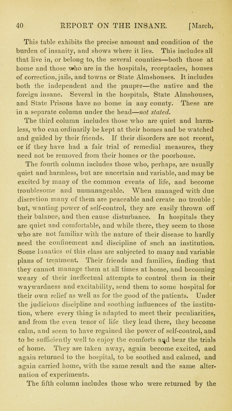 This table exhibits the precise amount and condition of the burden of insanity, and shows where it lies. This includes all that live in, or belong to, the several counties—both those at home and those who are in the hospitals, receptacles, houses of correction, jails, and towns or State Almshouses. It includes both the independent and the pauper—the native and the foreign insane. Several in the hospitals, State Almshouses, and State Prisons have no home in any county. These are in a separate column under the head—not stated. The third column includes those who are quiet and harm- less, who can ordinarily be kept at their homes and be watched and guided by their friends. If their disorders are not recent, or if they have had a fair trial of remedial measures, they need not be removed from their homes or the poorhouse. The fourth column includes those who, perhaps, are usually quiet and harmless, but are uncertain and variable, and may be excited by many of the common events of life, and become troublesome and unmanageable. When managed with due discretion many of them are peaceable and create no trouble ; but, wanting power of self-control, they are easily thrown off their balance, and then cause disturbance. In hospitals they are quiet and comfortable, and while there, they seem to those who are not familiar with the nature of their disease to hardly need the confinement and discipline of such an institution. Some lunatics ol this class are subjected to many and variable plans of treatment. Their friends and families, finding that they cannot manage them at all times at home, and becoming weary of their ineffectual attempts to control them in their waywardness and excitability, send them to some hospital for their own relief as well as for the good of the patients. Under the judicious discipline and soothing influences of the institu- tion, where every thing is adapted to meet their peculiarities, and from the even tenor of life they lead there, they become calm, and seem to have regained the power of self-control, and to be sufficiently well to enjoy the comforts aijd bear the trials of home. They are taken away, again become excited, and again returned to the hospital, to be soothed and calmed, and again carried home, with the same result and the same alter- nation of experiments. The fifth column includes those who were returned by the