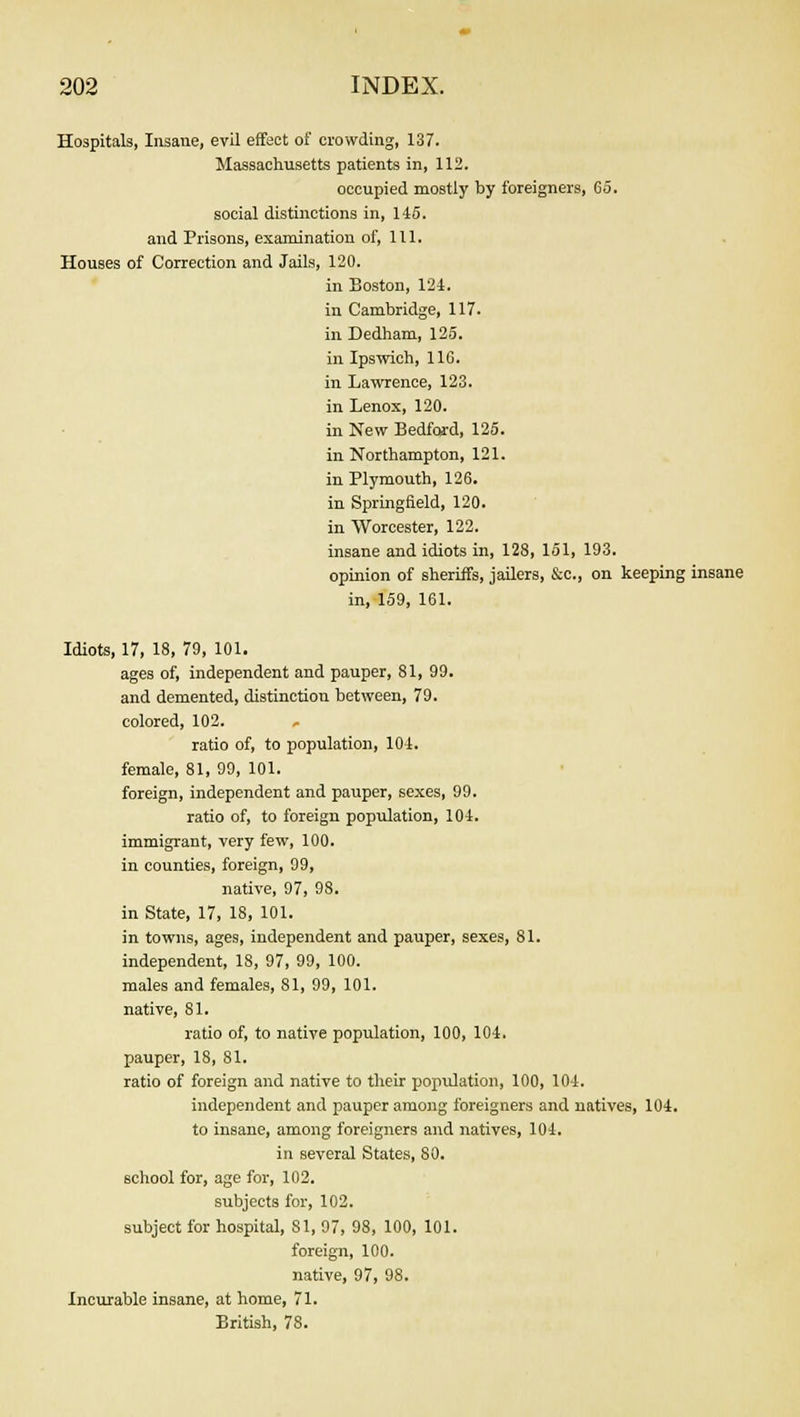 Hospitals, Insane, evil effect of crowding, 137. Massachusetts patients in, 112. occupied mostly by foreigners, 65. social distinctions in, 145. and Prisons, examination of, 111. Houses of Correction and Jails, 120. in Boston, 124. in Cambridge, 117. in Dedham, 125. in Ipswich, 116. in Lawrence, 123. in Lenox, 120. in New Bedford, 125. in Northampton, 121. in Plymouth, 126. in Springfield, 120. in Worcester, 122. insane and idiots in, 128, 151, 193. opinion of sheriffs, jailers, &c, on keeping insane in, 159, 161. Idiots, 17, 18, 79, 101. ages of, independent and pauper, 81, 99. and demented, distinction between, 79. colored, 102. ,. ratio of, to population, 104. female, 81, 99, 101. foreign, independent and pauper, sexes, 99. ratio of, to foreign population, 104. immigrant, very few, 100. in counties, foreign, 99, native, 97, 98. in State, 17, 18, 101. in towns, ages, independent and pauper, sexes, 81. independent, 18, 97, 99, 100. males and females, 81, 99, 101. native, 81. ratio of, to native population, 100, 104. pauper, 18, 81. ratio of foreign and native to their population, 100, 104. independent and pauper among foreigners and natives, 104. to insane, among foreigners and natives, 104. in several States, 80. school for, age for, 102. subjects for, 102. subject for hospital, 81, 97, 98, 100, 101. foreign, 100. native, 97, 98. Incurable insane, at home, 71. British, 7S.
