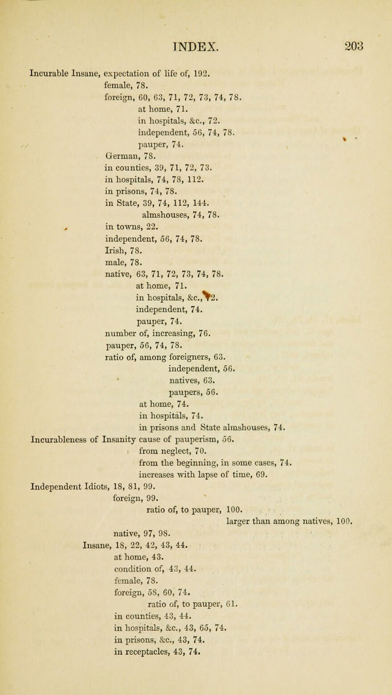 Incurable Insane, expectation of life of, 192. female, 78. foreign, 60, 63, 71, 72, 73, 74, 78. at home, 71. in hospitals, &c, 72. independent, 56, 74, 78. pauper, 74. German, 78. in counties, 39, 71, 72, 73. in hospitals, 74, 78, 112. in prisons, 74, 78. in State, 39, 74, 112, 144. almshouses, 74, 78. , in towns, 22. independent, 56, 74, 78. Irish, 78. male, 78. native, 63, 71, 72, 73, 74, 78. at home, 71. in hospitals, &c,T2. independent, 74. pauper, 74. number of, increasing, 76. pauper, 56, 74, 78. ratio of, among foreigners, 63. independent, 56. natives, 63. paupers, 56. at home, 74. in hospitals, 74. in prisons and State almshouses, 74. Incurableness of Insanity cause of pauperism, 56. from neglect, 70. from the beginning, in some cases, 74. increases with lapse of time, 69. Independent Idiots, 18, 81, 99. foreign, 99. ratio of, to pauper, 100. larger than among natives, 100. native, 97, 98. Insane, 18, 22, 42, 43, 44. at home, 43. condition of, 43, 44. female, 78. foreign, 58, 60, 74, ratio of, to pauper, 61. in counties, 43, 44. in hospitals, &c, 43, 65, 74. in prisons, &c, 43, 74. in receptacles, 43, 74.