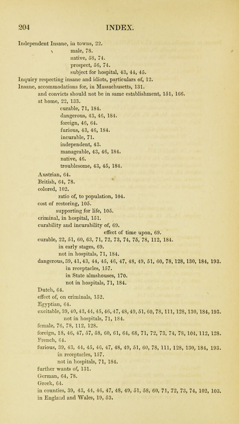 Independent Insane, in towns, 22. \ male, 78. native, 53, 74. prospect, 56, 74. subject for hospital, 43, 44, 45. Inquiry respecting insane and idiots, particulars of, 12. Insane, accommodations for, in Massachusetts, 131. and convicts should not be in same establishment, 151, 166. at home, 22, 133. curable, 71, 184. dangerous, 43, 46, 184. foreign, 46, 64. furious, 43, 46, 184. incurable, 71. independent, 43. manageable, 43, 46, 184. native, 46. troublesome, 43, 45, 184. Austrian, 64. British, 64, 78. colored, 102. ratio of, to population, 104. cost of restoring, 105. supporting for life, 105. criminal, in hospital, 151. curability and incurability of, 69. effect of time upon, 69. curable, 22, 51, 60, 63, 71, 72, 73, 74, 75, 78, 112, 184. in early stages, 69. not in hospitals, 71, 184. dangerous, 39, 41, 43, 44, 45, 46, 47, 48, 49, 51, 60, 78, 128, 130, 184, 193. in receptacles, 157. in State almshouses, 170. not in hospitals, 71, 184. Dutch, 64. effect of, on criminals, 152. Egyptian, 64. excitable, 39, 40, 43, 44, 45,46,47,48,49, 51, 60, 78, 111, 128, 130, 184,193. not in hospitals, 71, 184. female, 76, 78, 112, 128. foreign, 18, 46, 47, 57, 68, 60, 61, 64, 68, 71, 72, 73, 74, 78, 104, 112, 128. French, 64. furious, 39, 43, 44, 45, 46, 47, 48, 49, 51, 60, 78, 111, 128, 130, 184, 193. in receptacles, 157. not in hospitals, 71, 184. further wants of, 131. German, 64, 78. Greek, 64. in counties, 39, 43, 44, 46, 47, 48, 49, 51, 58, 60, 71, 72, 73, 74, 102, 103. in England and Wales, 19, 53.