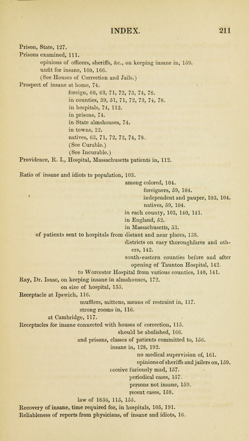 Prison, State, 127. Prisons examined, 111. opinions of officers, sheriff's, &c, on keeping insane in, 159. unfit for insane, 160, 166. (See Houses of Correction and Jails.) Prospect of insane at home, 74. foreign, 60, 63, 71, 72, 73, 74, 78. in counties, 39, 51, 71, 72, 73, 74, 78. in hospitals, 74, 112. in prisons, 74. in State almshouses, 74. in towns, 22. natives, 63, 71, 72, 73, 74, 78. (See Curable.) (See Incurable.) Providence, R. I., Hospital, Massachusetts patients in, 112. Ratio of insane and idiots to population, 103. among colored, 104. foreigners, 59, 104. independent and pauper, 103, 104. natives, 59, 104. in each county, 103, 140, 141. in England, 52. in Massachusetts, 53. of patients sent to hospitals from distant and near places, 138. districts on easy thoroughfares and oth- ers, 142. south-eastern counties before and after opening of Taunton Hospital, 142. to Worcester Hospital from various counties, 140, 141. Ray, Dr. Isaac, on keeping insane in almshouses, 172. on size of hospital, 135. Receptacle at Ipswich, 116. mufflers, mittens, means of restraint in, 117. strong rooms in, 116. at Cambridge, 117. Receptacles for insane connected with houses of correction, 115. should be abolished, 166. and prisons, classes of patients committed to, 156. insane in, 128, 192. no medical supervision of, 161. opinions of sheriffs and jailers on, 159. receive furiously mad, 157. periodical cases, 157. persons not insane, 159. recent cases, 158. law of 1836, 115, 155. Recovery of insane, time required for, in hospitals, 105, 191. Reliableness of reports from physicians, of insane and idiots, 16.
