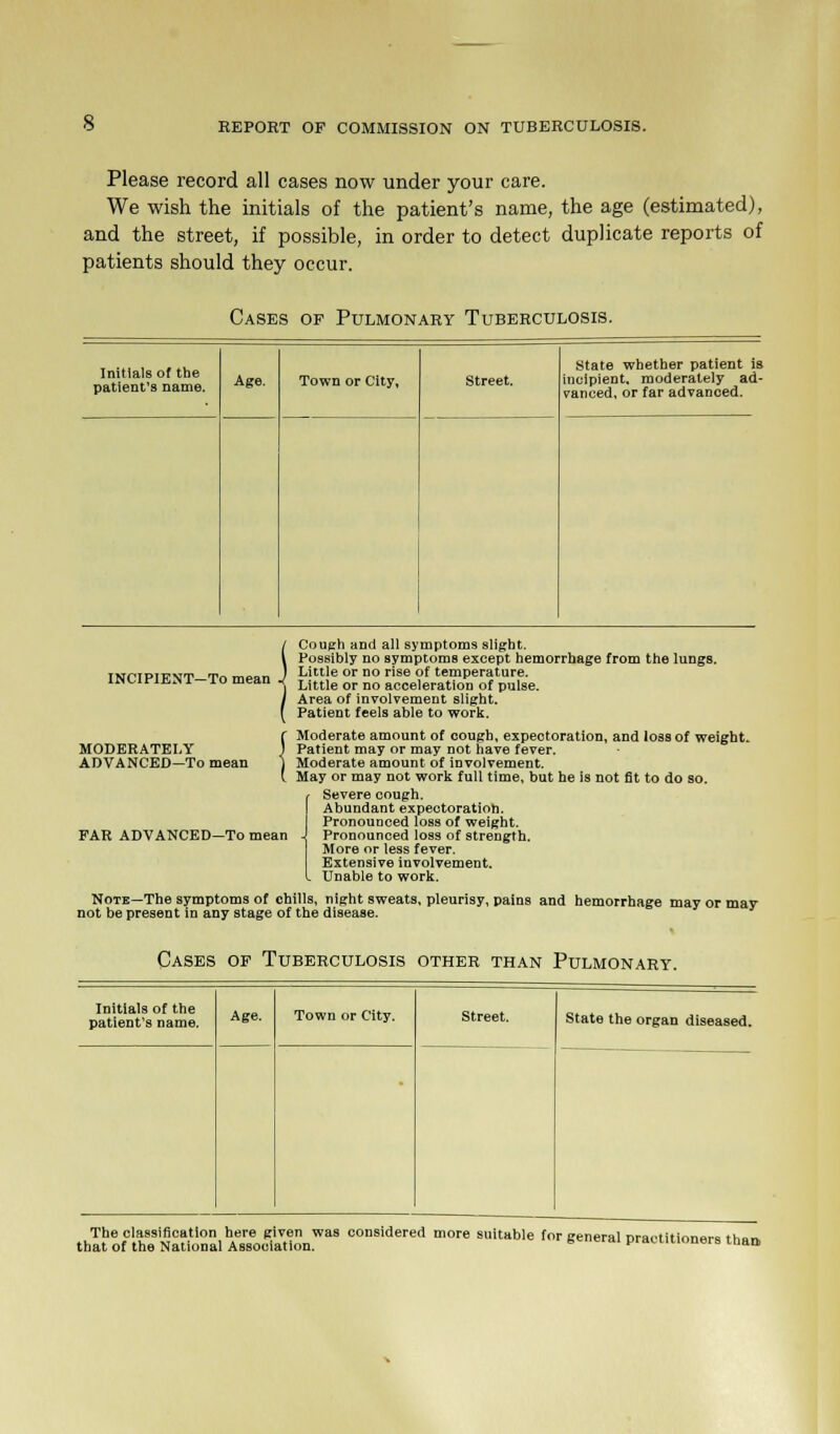 Please record all cases now under your care. We wish the initials of the patient's name, the age (estimated), and the street, if possible, in order to detect duplicate reports of patients should they occur. Cases of Pulmonary Tuberculosis. Initials of the patient's name. Age. Town or City, State whether patient is incipient, moderately ad- vanced, or far advanced. Cough and all symptoms slight. Possibly no symptoms except hemorrhage from the lungs. Little or no rise of temperature. Little or no acceleration of pulse. Area of involvement slight. Patient feels able to work. Moderate amount of cough, expectoration, and loss of weight. Patient may or may not have fever. Moderate amount of involvement. May or may not work full time, but he is not fit to do so. Severe cough. Abundant expectoration. Pronounced loss of weight. Pronounced loss of strength. More or less fever. Extensive involvement. Unable to work. INCIPIENT—To mean MODERATELY ADVANCED-To mean FAR ADVANCED-To mean Note—The symptoms of chills, night sweats, pleurisy, pains and hemorrhage may or may not be present in any stage of the disease. Cases of Tuberculosis other than Pulmonary. Initials of the patient's name. Age. Town or City. Street. State the organ diseased. J^S^Z^S™8 C°nSidered m°re 8uUbIe f-^neral practitioners tha0 that of the National Association