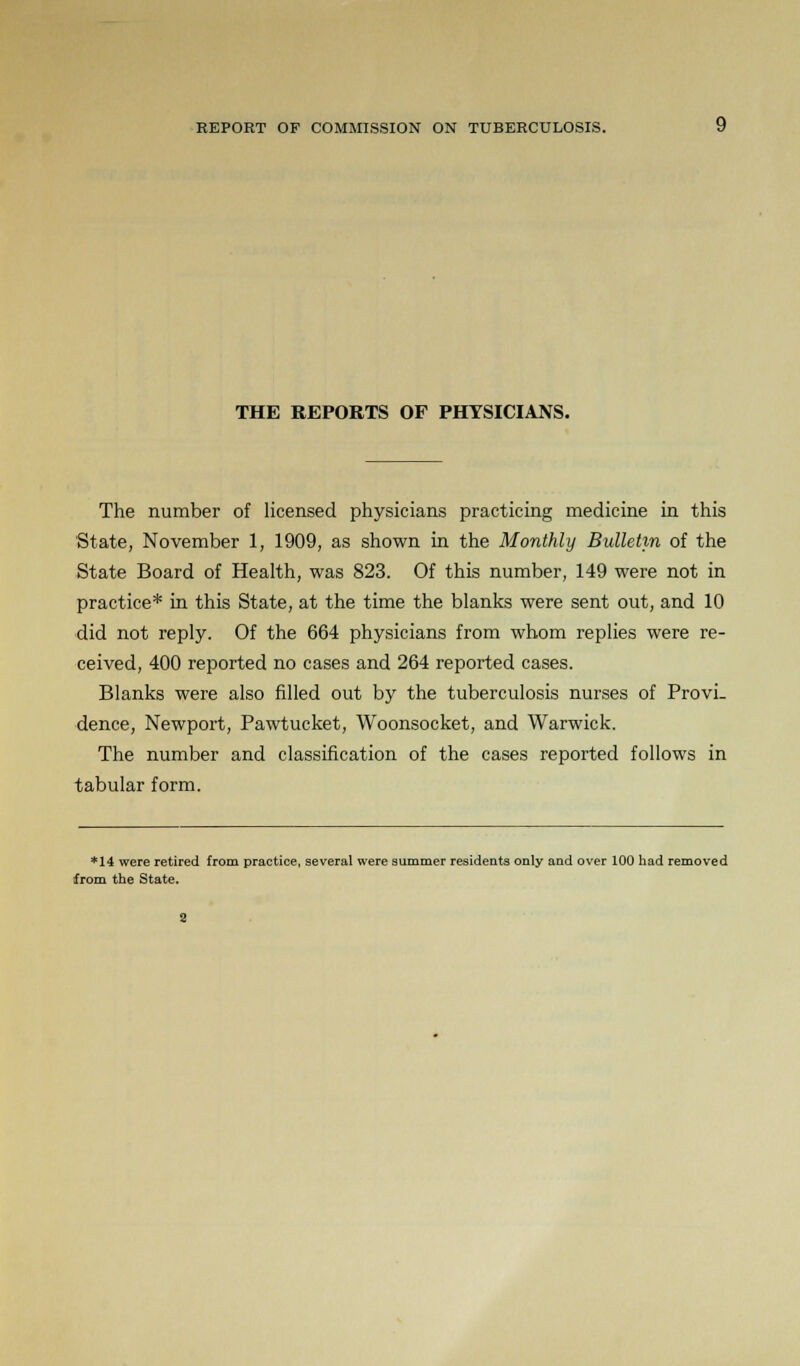 THE REPORTS OF PHYSICIANS. The number of licensed physicians practicing medicine in this State, November 1, 1909, as shown in the Monthly Bulletin of the State Board of Health, was 823. Of this number, 149 were not in practice* in this State, at the time the blanks were sent out, and 10 did not reply. Of the 664 physicians from whom replies were re- ceived, 400 reported no cases and 264 reported cases. Blanks were also filled out by the tuberculosis nurses of Provi- dence, Newport, Pawtucket, Woonsocket, and Warwick. The number and classification of the cases reported follows in tabular form. *14 were retired from practice, several were summer residents only and over 100 had removed from the State.