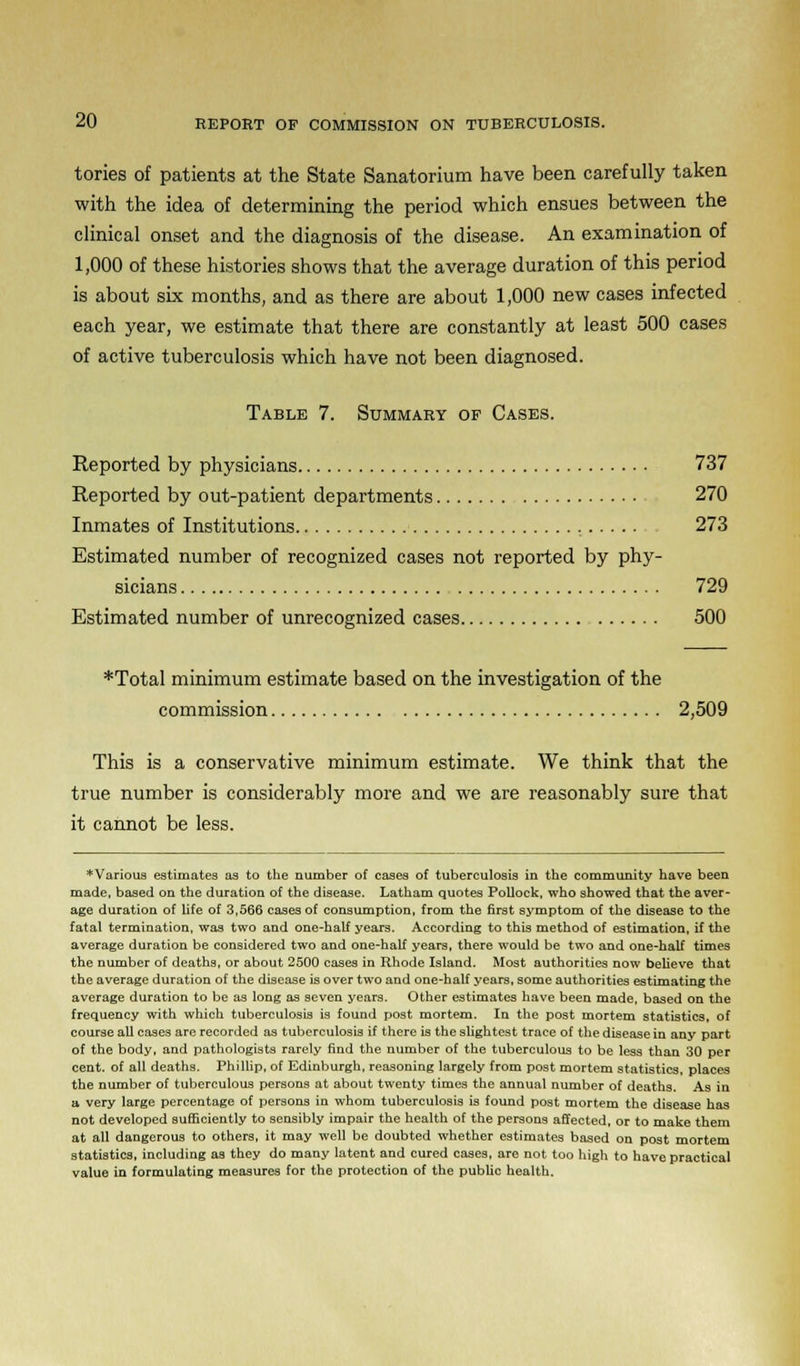 tories of patients at the State Sanatorium have been carefully taken with the idea of determining the period which ensues between the clinical onset and the diagnosis of the disease. An examination of 1,000 of these histories shows that the average duration of this period is about six months, and as there are about 1,000 new cases infected each year, we estimate that there are constantly at least 500 cases of active tuberculosis which have not been diagnosed. Table 7. Summary of Cases. Reported by physicians 737 Reported by out-patient departments 270 Inmates of Institutions 273 Estimated number of recognized cases not reported by phy- sicians 729 Estimated number of unrecognized cases 500 *Total minimum estimate based on the investigation of the commission 2,509 This is a conservative minimum estimate. We think that the true number is considerably more and we are reasonably sure that it cannot be less. ♦Various estimates as to the number of cases of tuberculosis in the community have been made, based on the duration of the disease. Latham quotes Pollock, who showed that the aver- age duration of life of 3,566 cases of consumption, from the first symptom of the disease to the fatal termination, was two and one-half years. According to this method of estimation, if the average duration be considered two and one-half years, there would be two and one-half times the number of deaths, or about 2500 cases in Rhode Island. Most authorities now believe that the average duration of the disease is over two and one-half years, some authorities estimating the average duration to be aa long as seven years. Other estimates have been made, based on the frequency with which tuberculosis is found post mortem. In the post mortem statistics, of course all cases are recorded as tuberculosis if there is the slightest trace of the disease in any part of the body, and pathologists rarely find the number of the tuberculous to be less than 30 per cent, of all deaths. Phillip, of Edinburgh, reasoning largely from post mortem statistics, places the number of tuberculous persons at about twenty times the annual number of deaths. As in a very large percentage of persons in whom tuberculosis is found post mortem the disease has not developed sufficiently to sensibly impair the health of the persons affected, or to make them at all dangerous to others, it may well be doubted whether estimates based on post mortem statistics, including as they do many latent and cured cases, are not too high to have practical value in formulating measures for the protection of the public health.