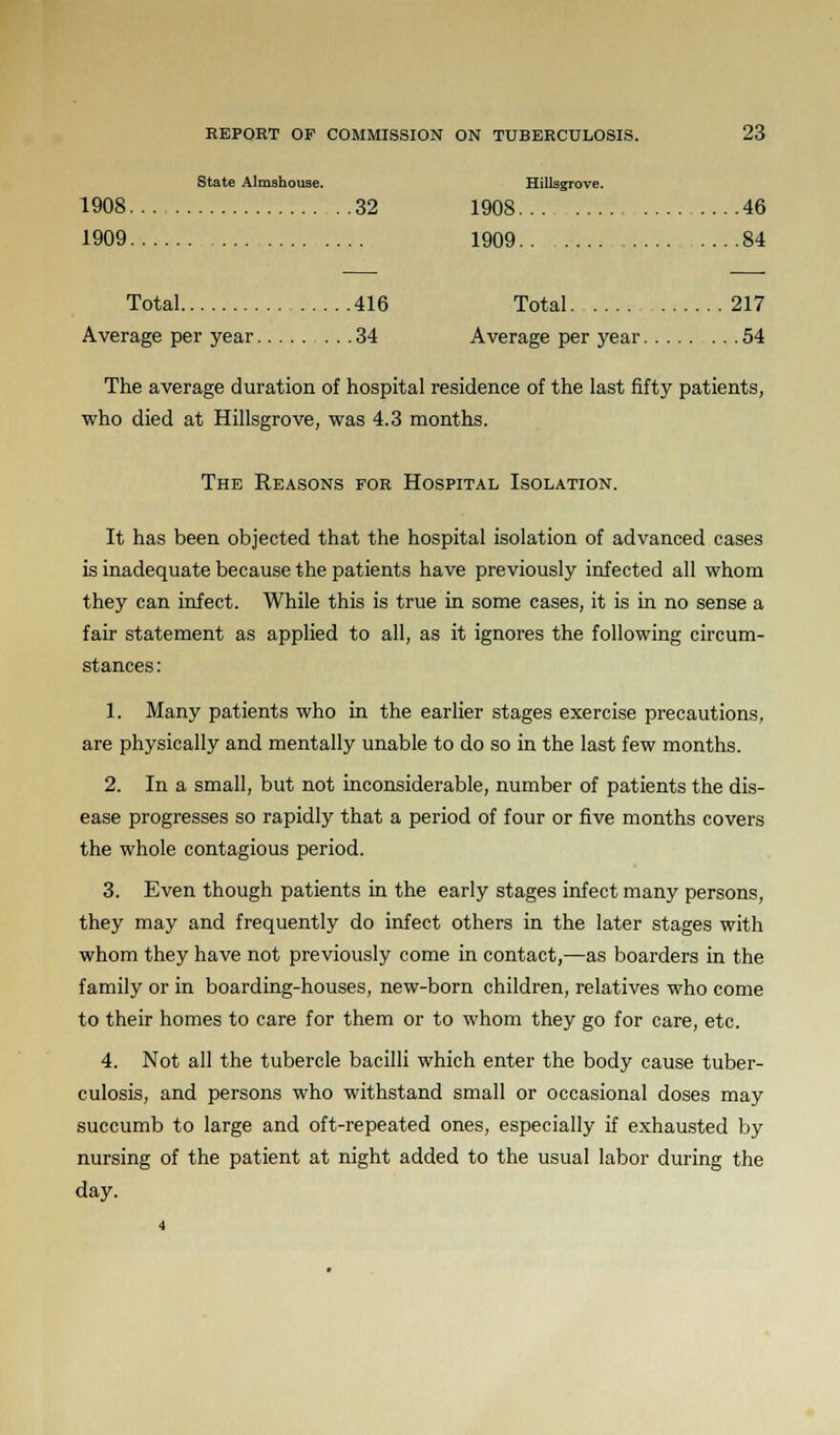 State Almshouse. Hillsgrove. 1908 32 1908 .....46 1909 , 1909 84 Total 416 Total 217 Average per year 34 Average per year 54 The average duration of hospital residence of the last fifty patients, who died at Hillsgrove, was 4.3 months. The Reasons for Hospital Isolation. It has been objected that the hospital isolation of advanced cases is inadequate because the patients have previously infected all whom they can infect. While this is true in some cases, it is in no sense a fair statement as applied to all, as it ignores the following circum- stances : 1. Many patients who in the earlier stages exercise precautions, are physically and mentally unable to do so in the last few months. 2. In a small, but not inconsiderable, number of patients the dis- ease progresses so rapidly that a period of four or five months covers the whole contagious period. 3. Even though patients in the early stages infect many persons, they may and frequently do infect others in the later stages with whom they have not previously come in contact,—as boarders in the family or in boarding-houses, new-born children, relatives who come to their homes to care for them or to whom they go for care, etc. 4. Not all the tubercle bacilli which enter the body cause tuber- culosis, and persons who withstand small or occasional doses may succumb to large and oft-repeated ones, especially if exhausted by nursing of the patient at night added to the usual labor during the day.